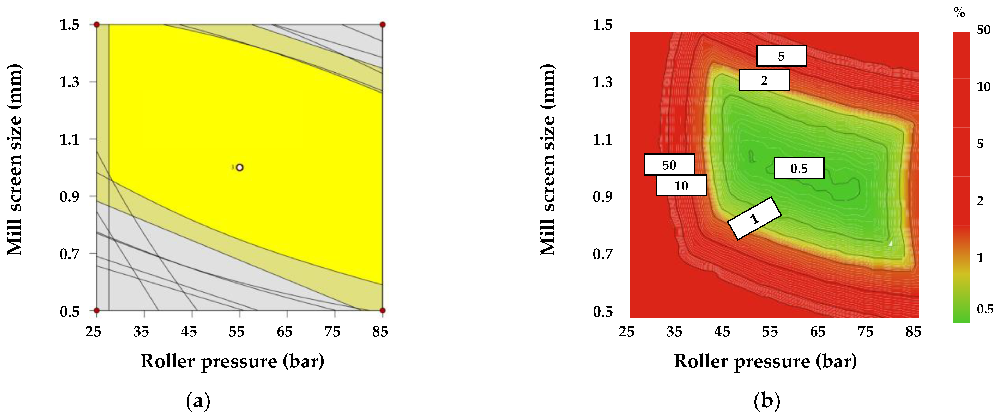 Pharmaceutics 13 00080 g002