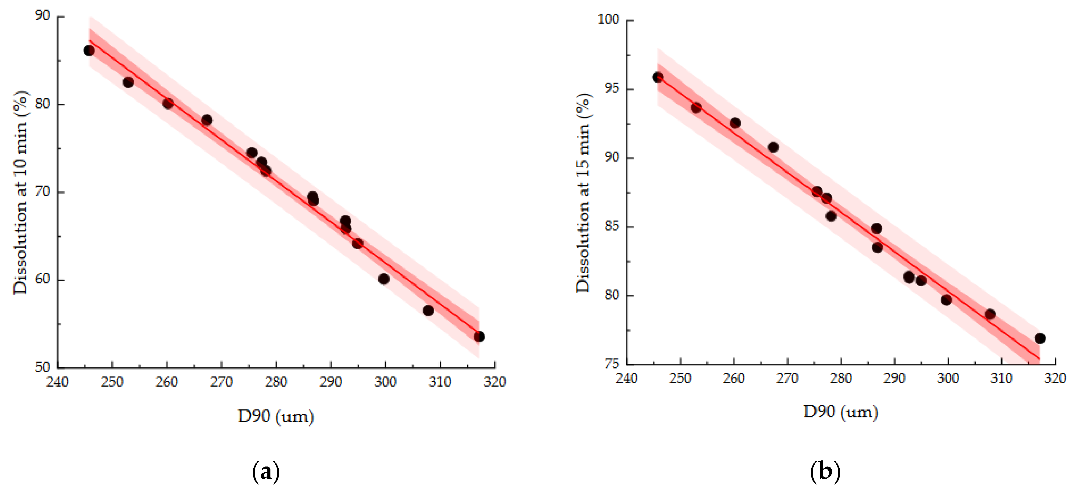 Pharmaceutics 13 00080 g008