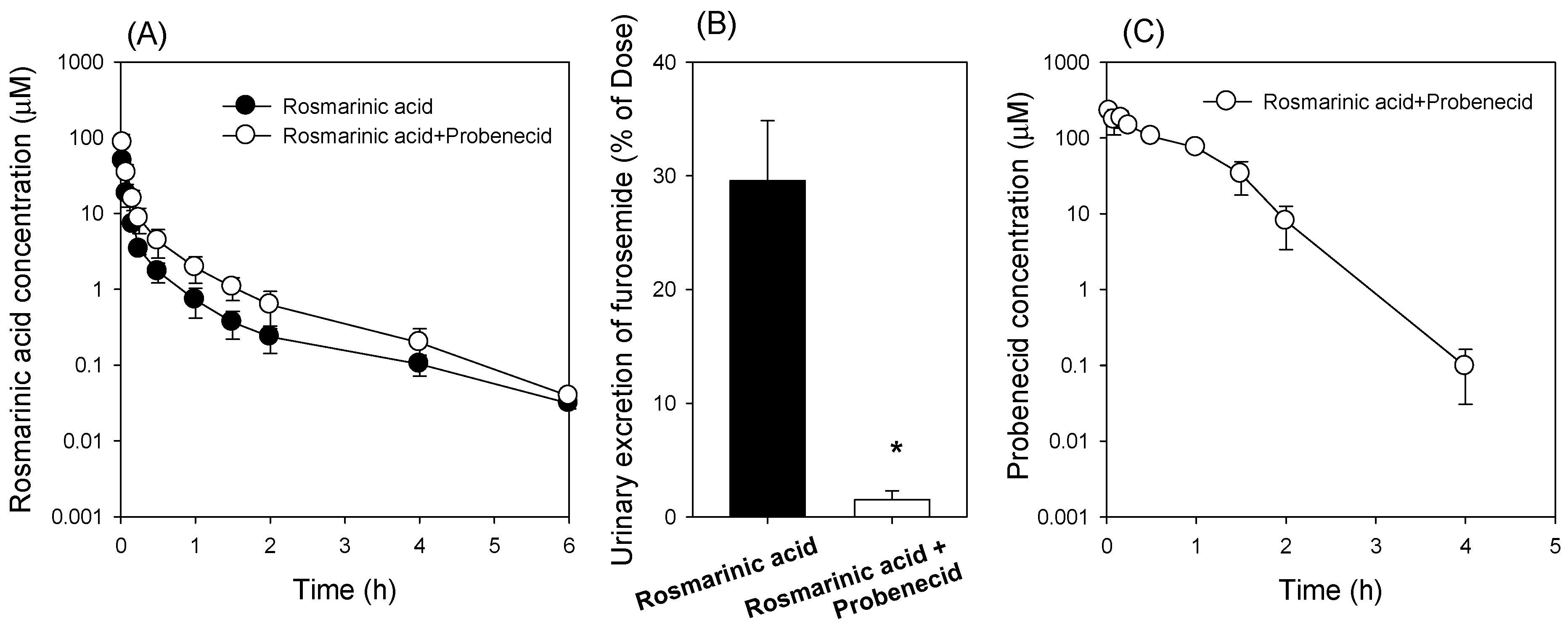 Pharmaceutics 13 00083 g004