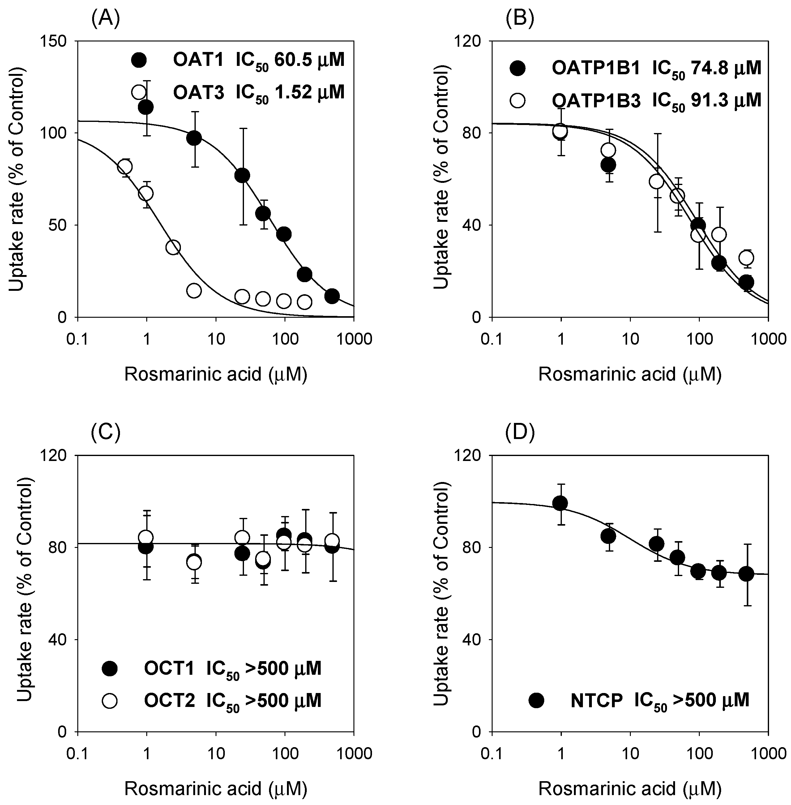 Pharmaceutics 13 00083 g005