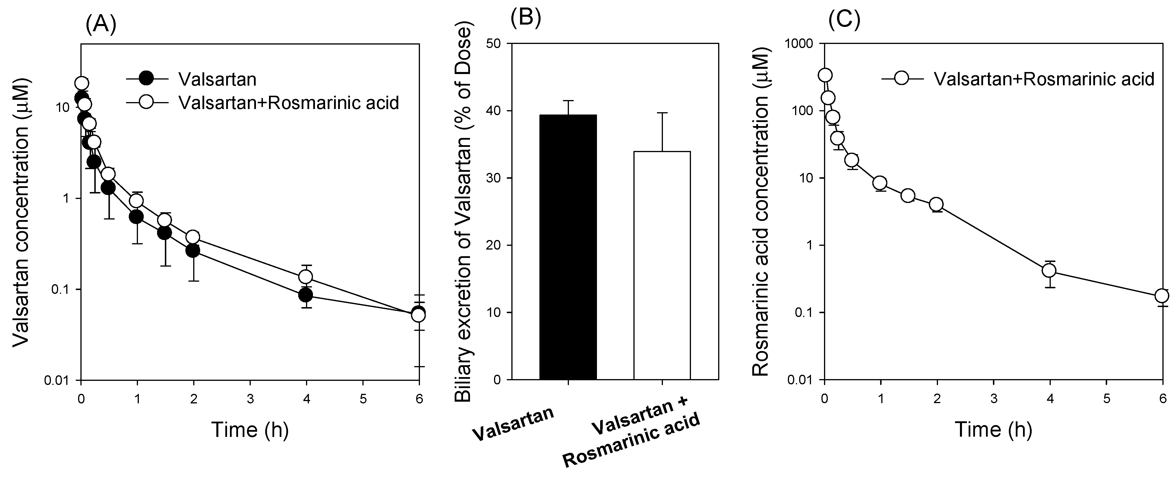 Pharmaceutics 13 00083 g007