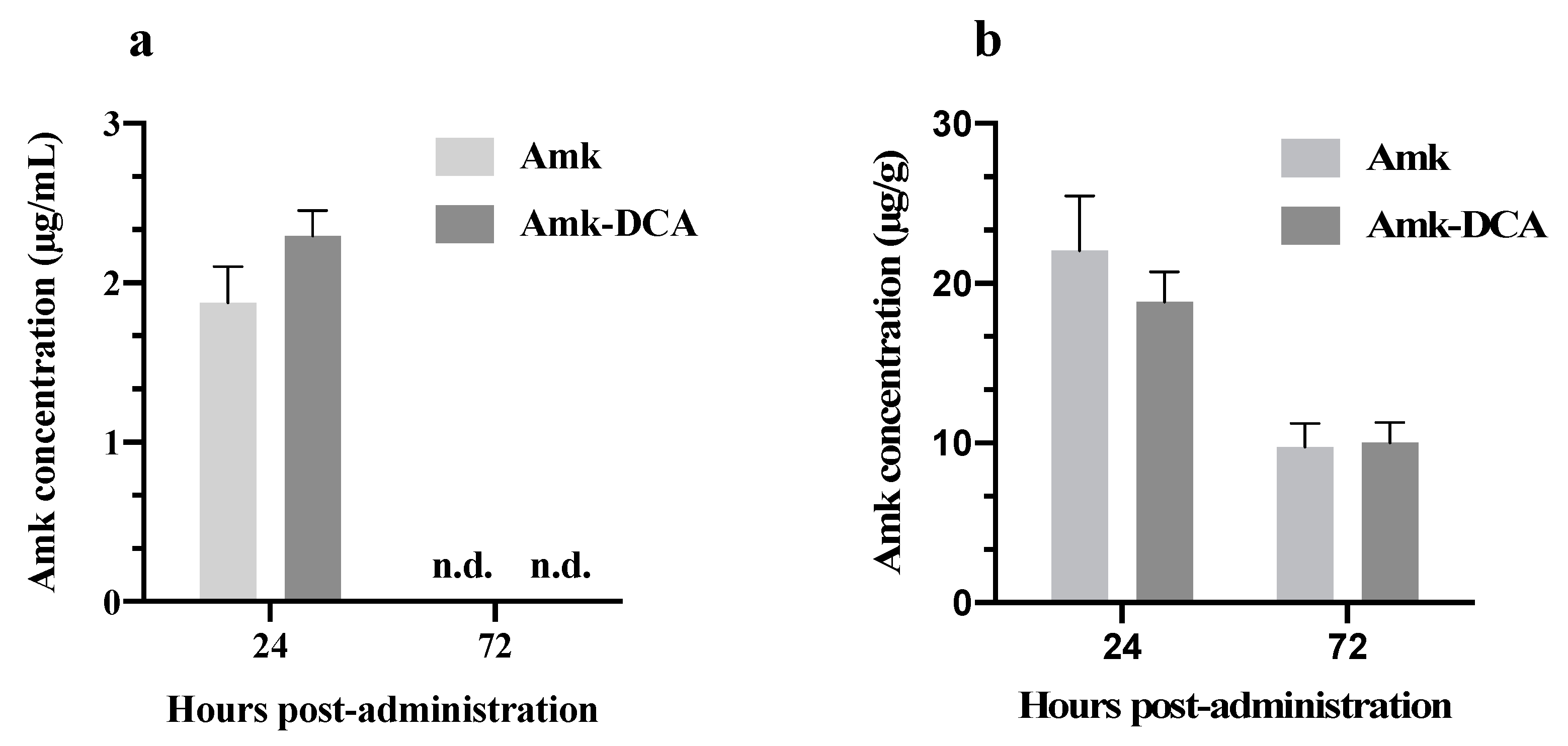 Pharmaceutics 13 00085 g002