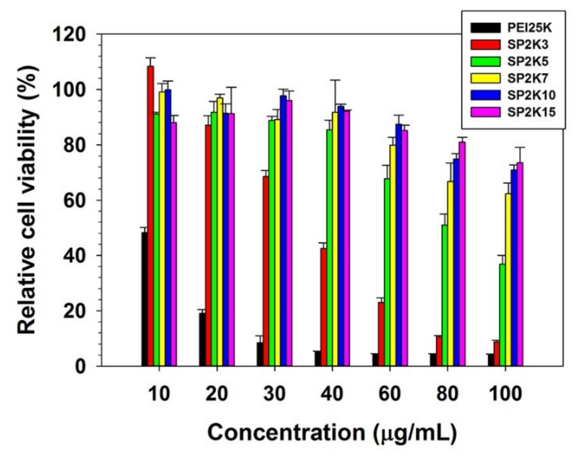 Pharmaceutics 13 00087 g005 Pharmaceutics 13 00087 g005