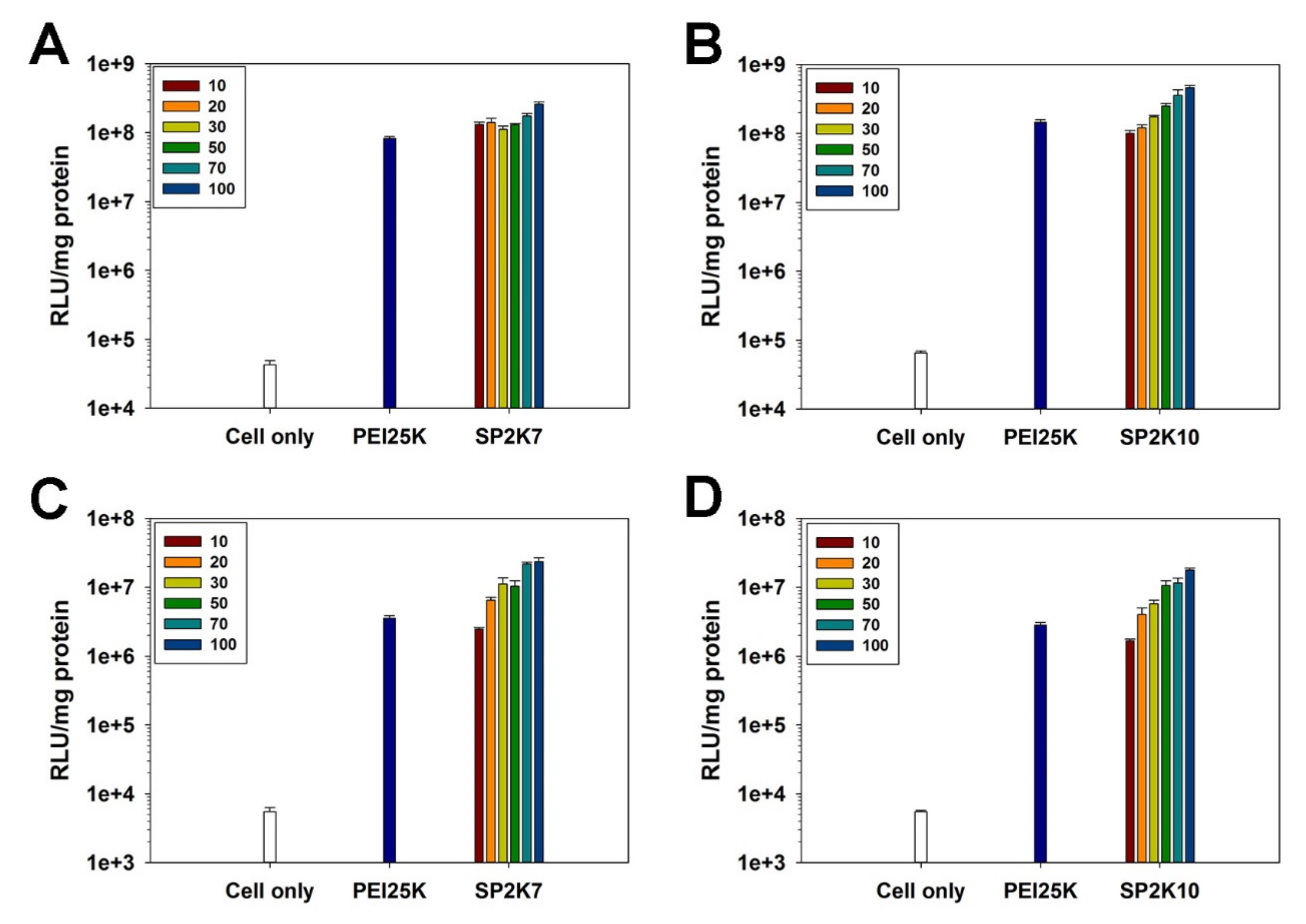 Pharmaceutics 13 00087 g006 Pharmaceutics 13 00087 g006