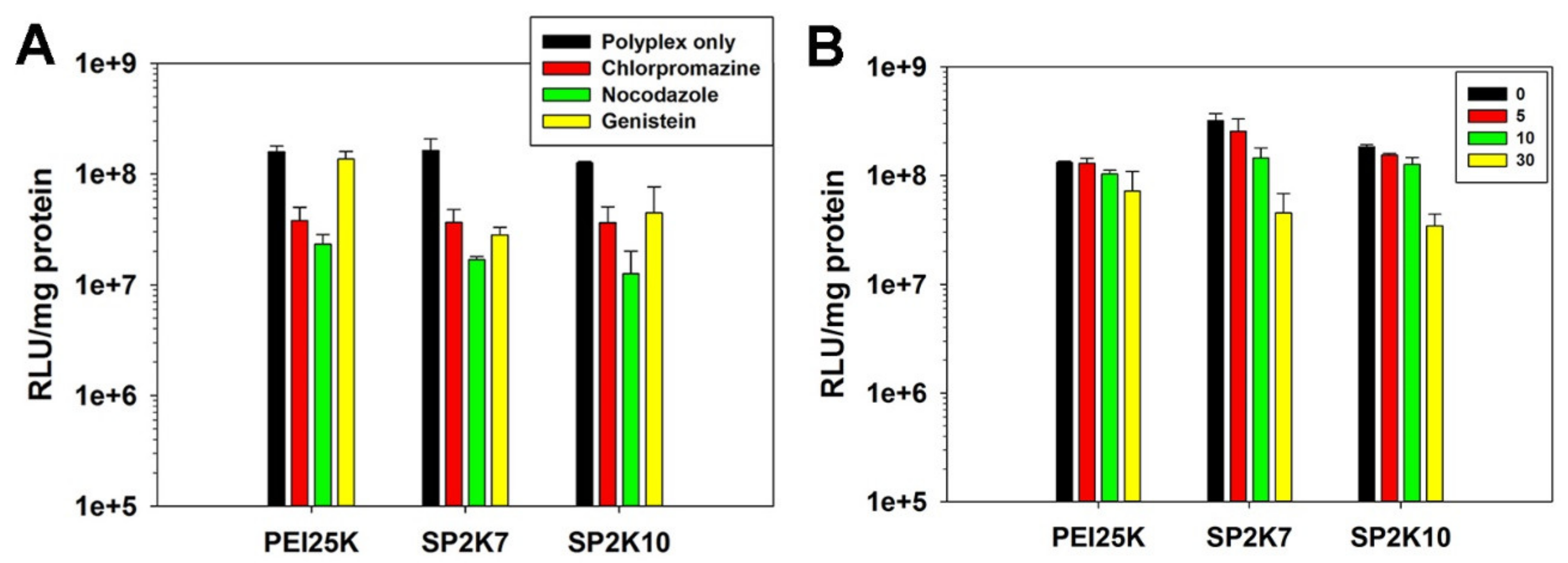 Pharmaceutics 13 00087 g008 Pharmaceutics 13 00087 g008