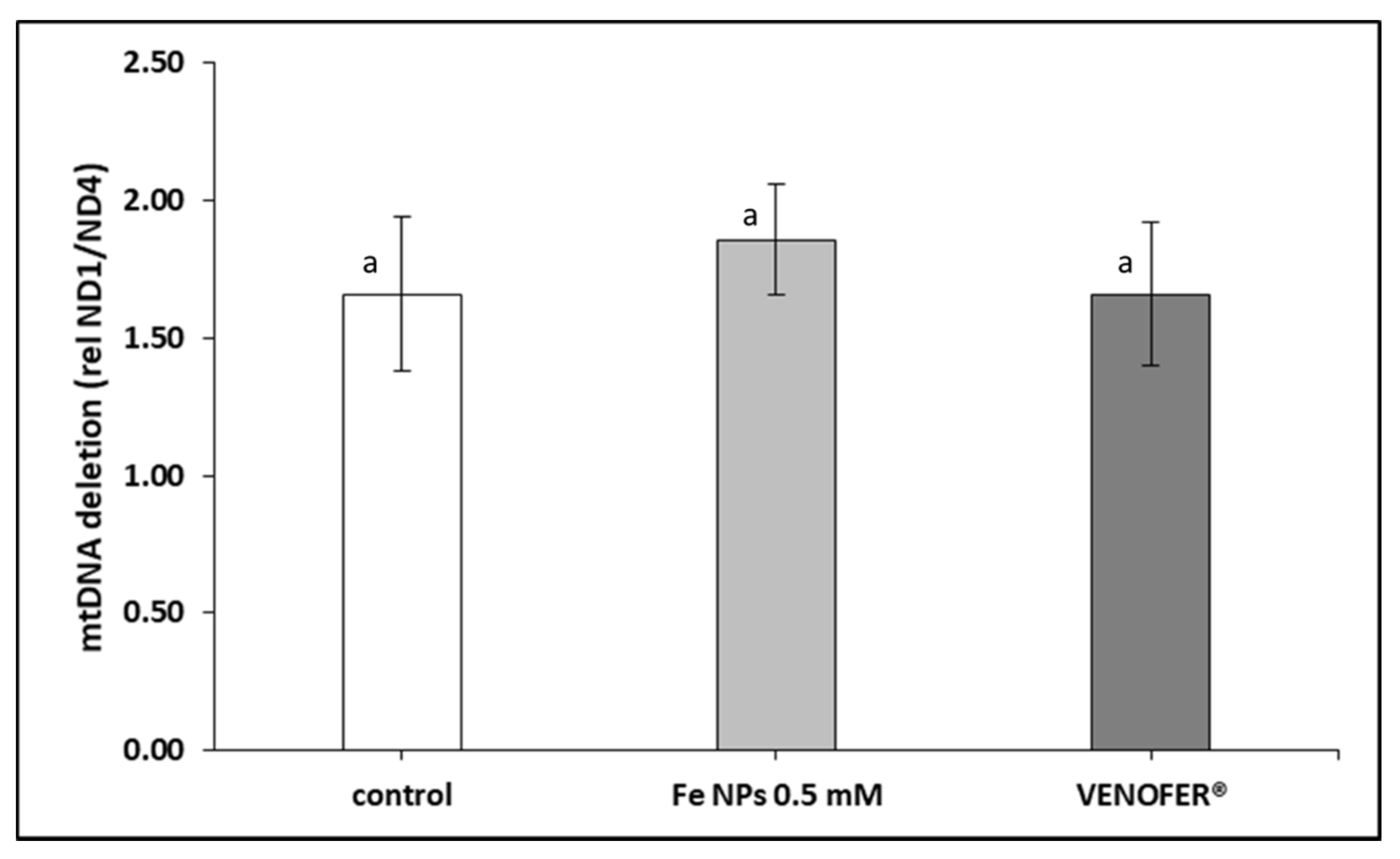 Pharmaceutics 13 00090 g002