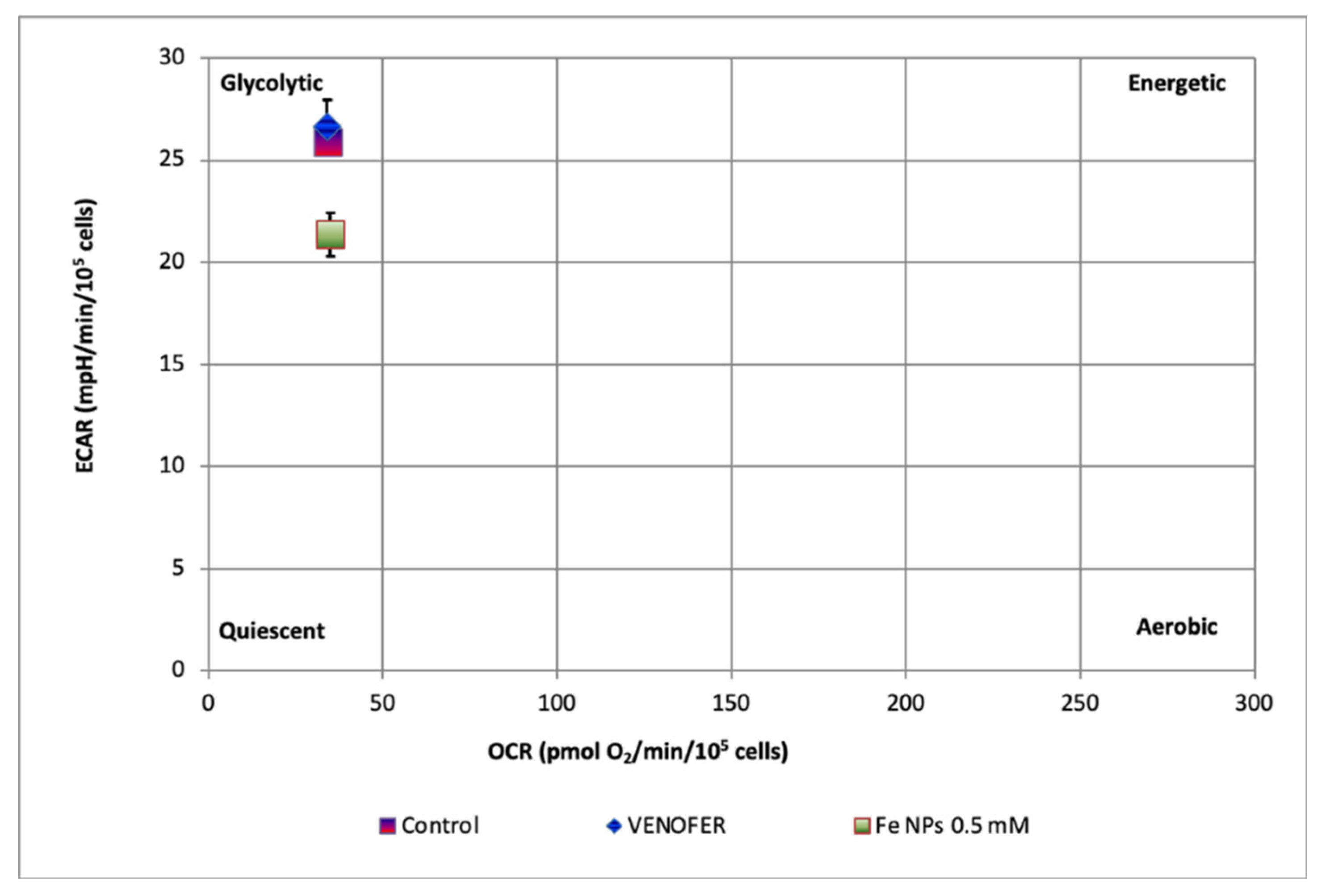 Pharmaceutics 13 00090 g006
