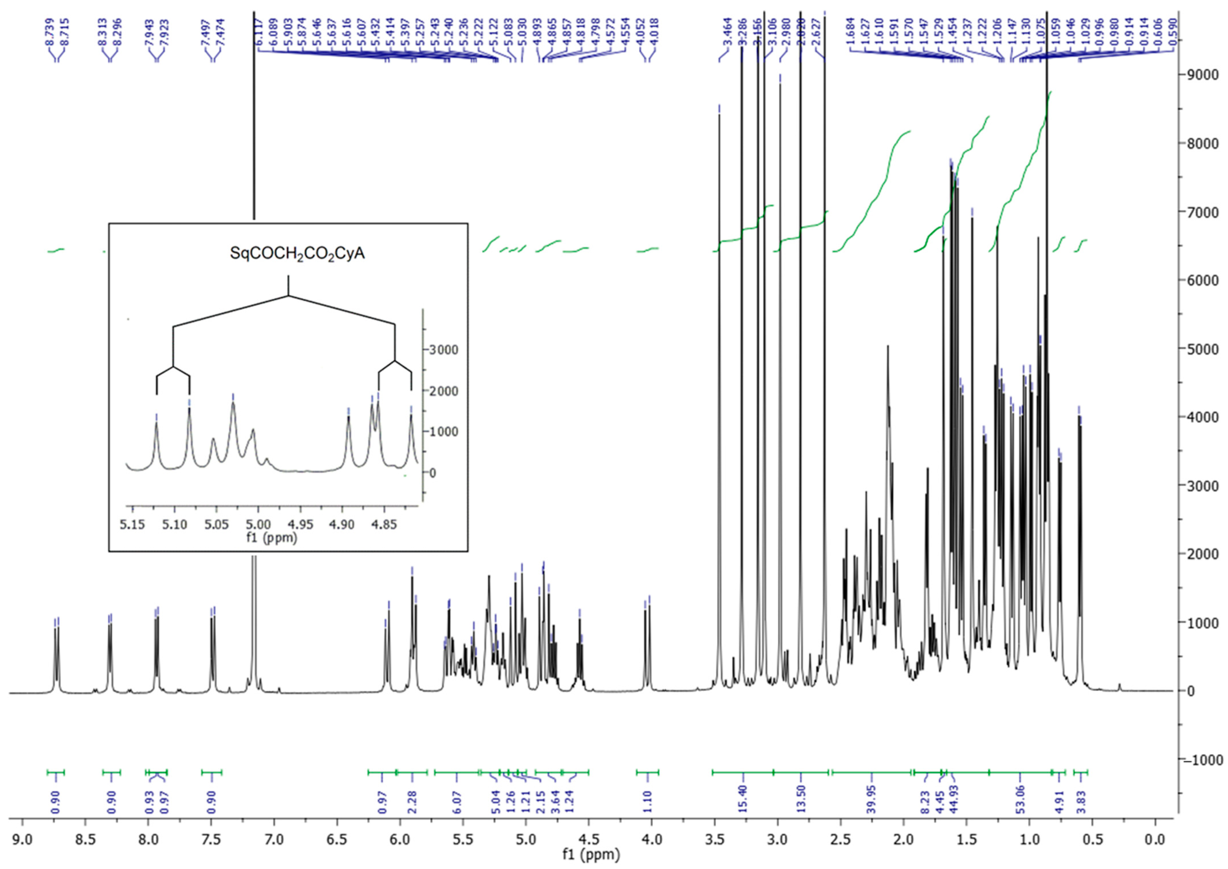 Pharmaceutics 13 00091 g002
