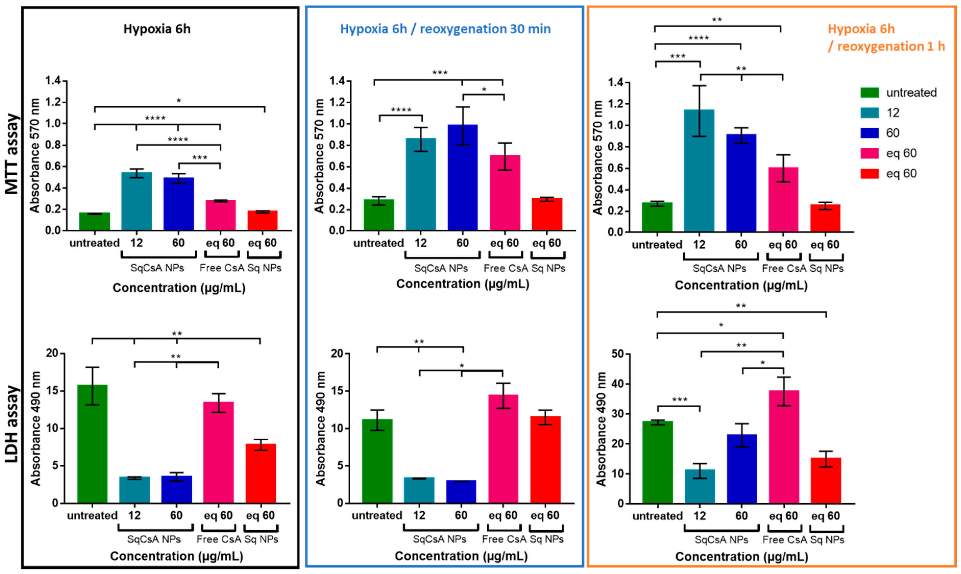 Pharmaceutics 13 00091 g008