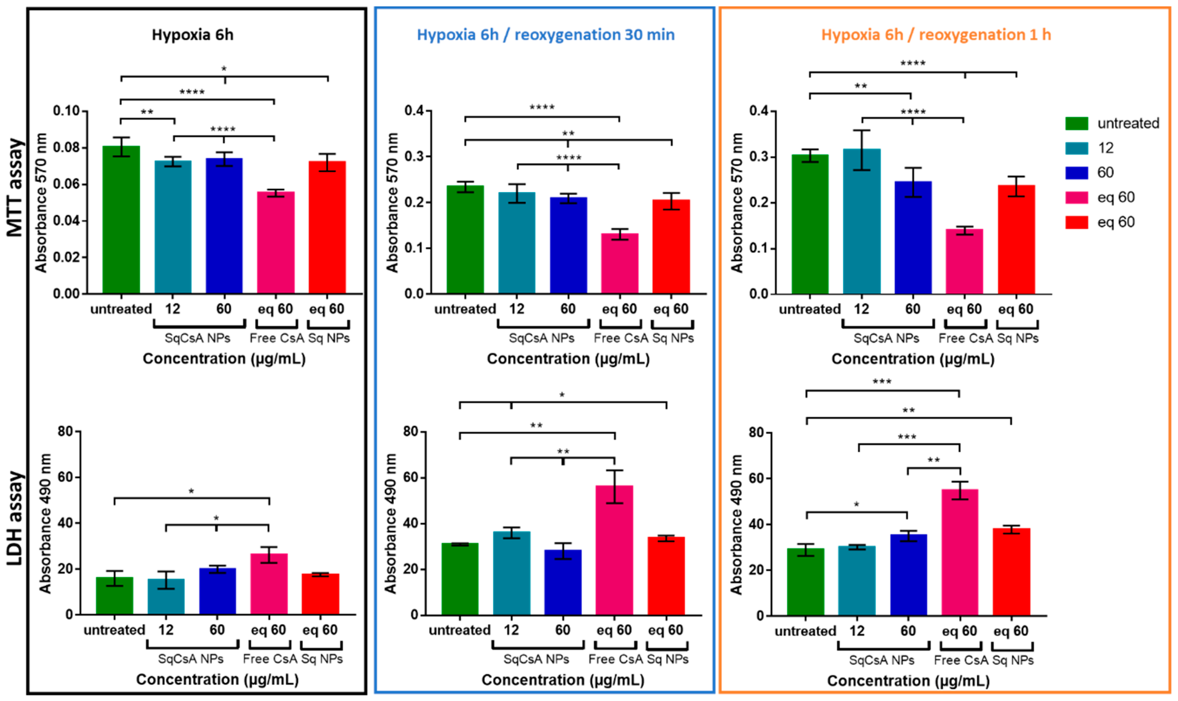 Pharmaceutics 13 00091 g009