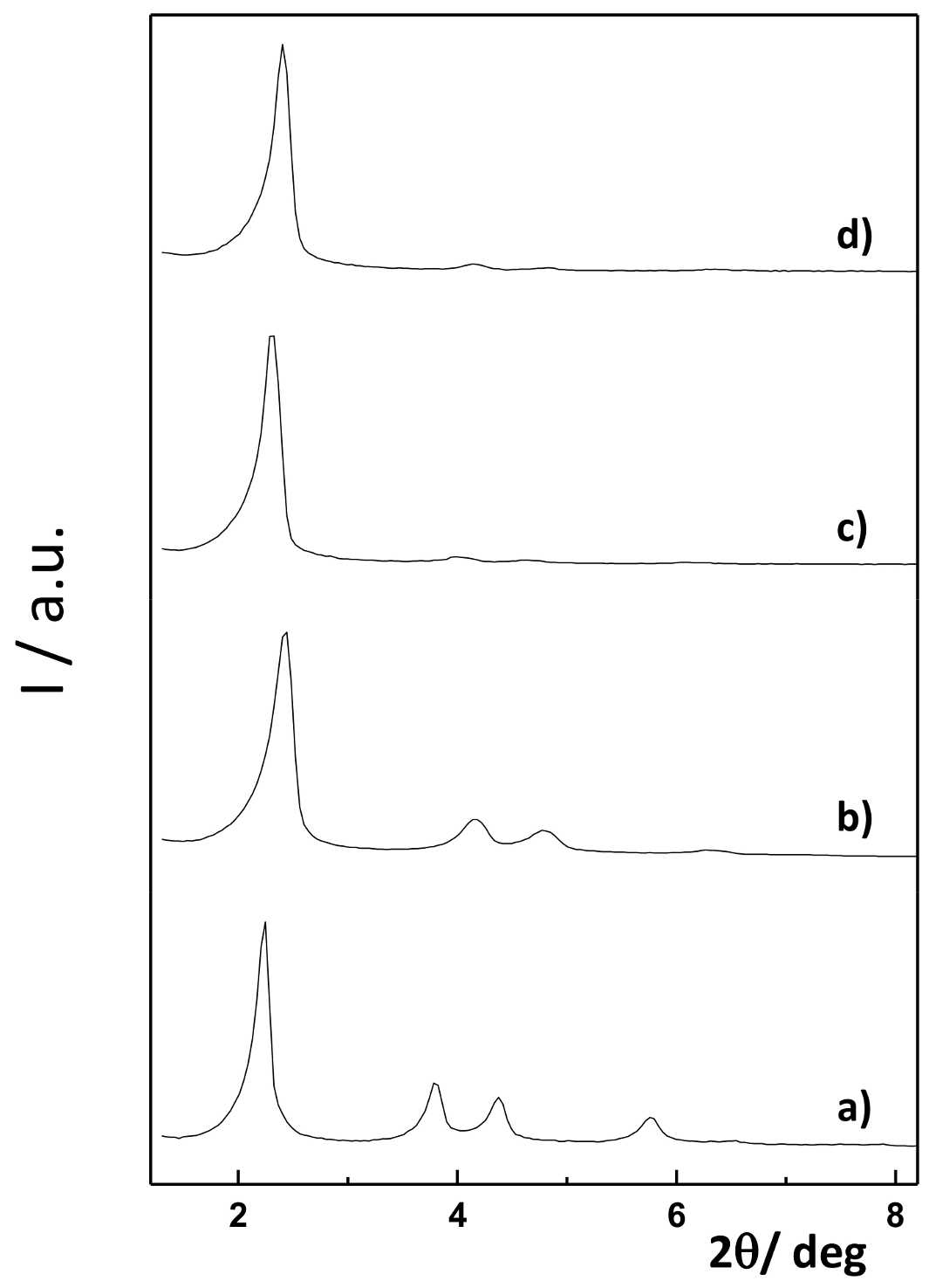 Pharmaceutics 13 00094 g001 Pharmaceutics 13 00094 g001