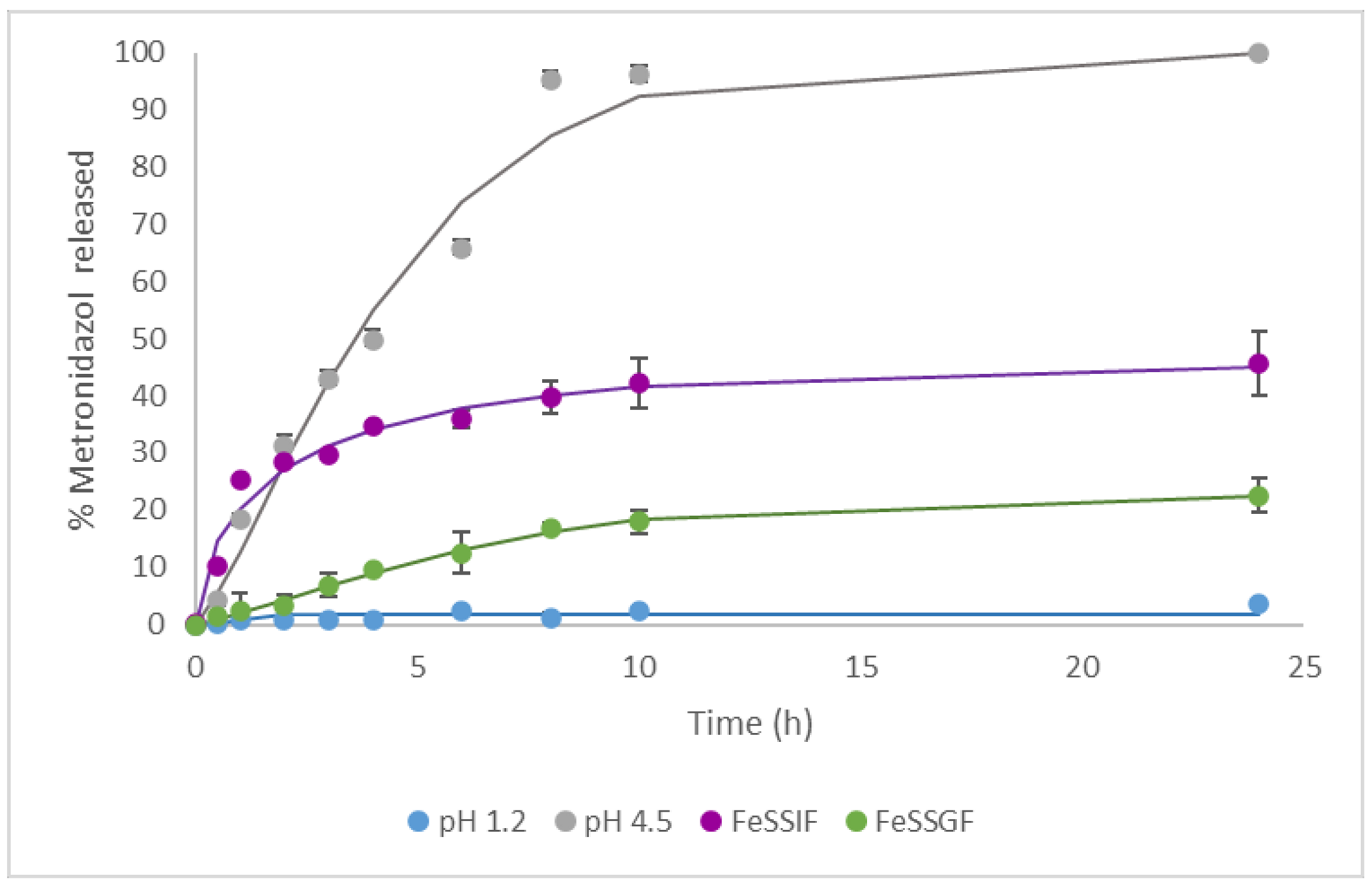 Pharmaceutics 13 00094 g004 Pharmaceutics 13 00094 g004