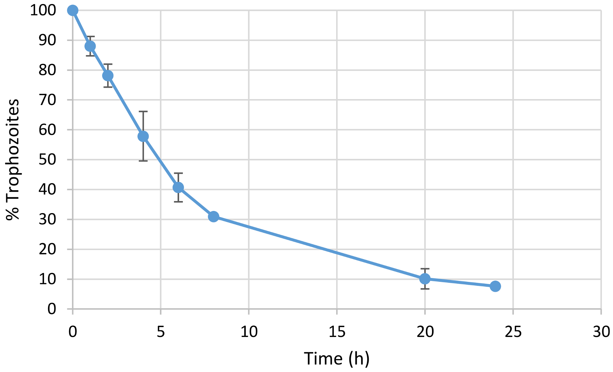 Pharmaceutics 13 00094 g005 Pharmaceutics 13 00094 g005