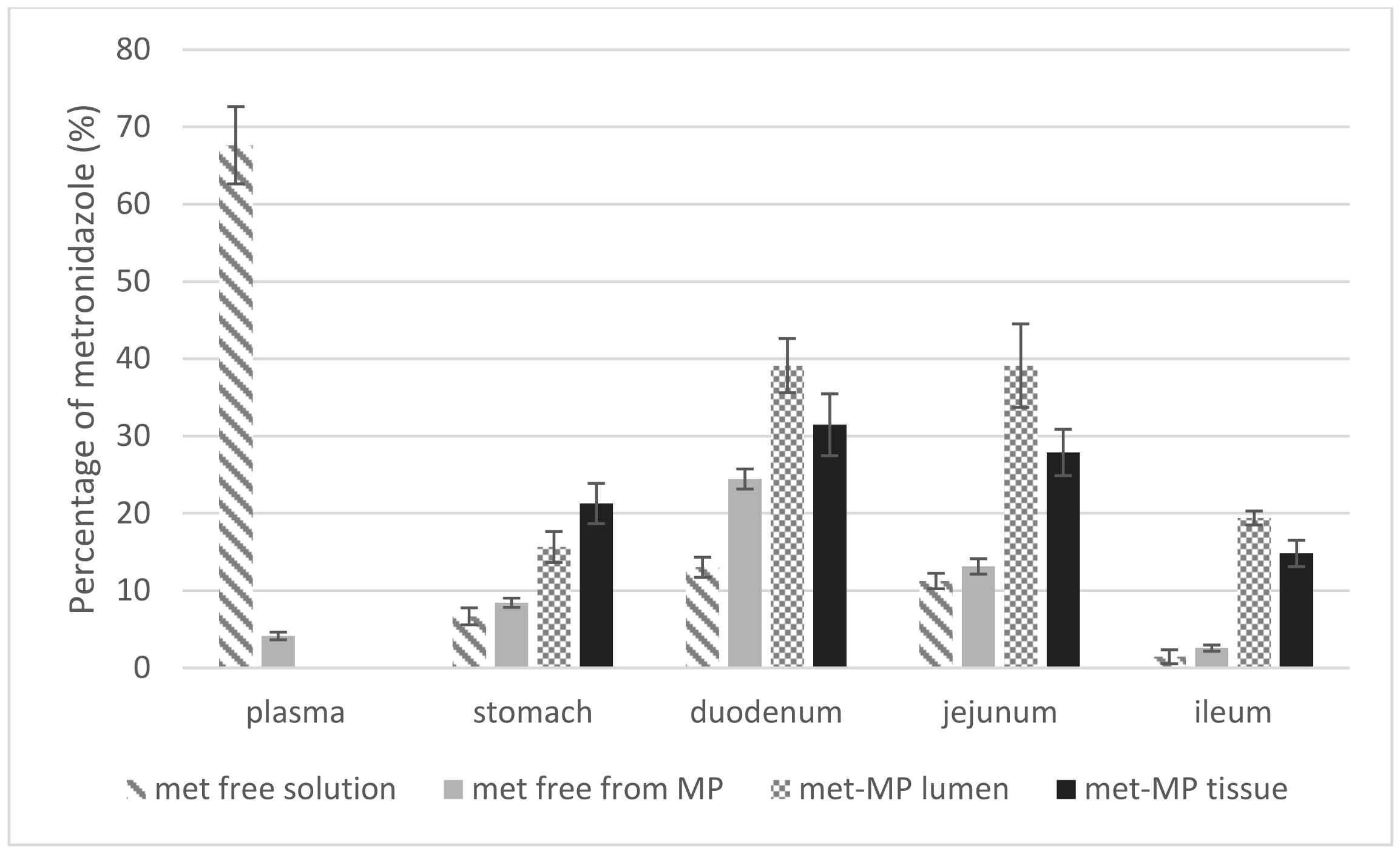 Pharmaceutics 13 00094 g007 Pharmaceutics 13 00094 g007