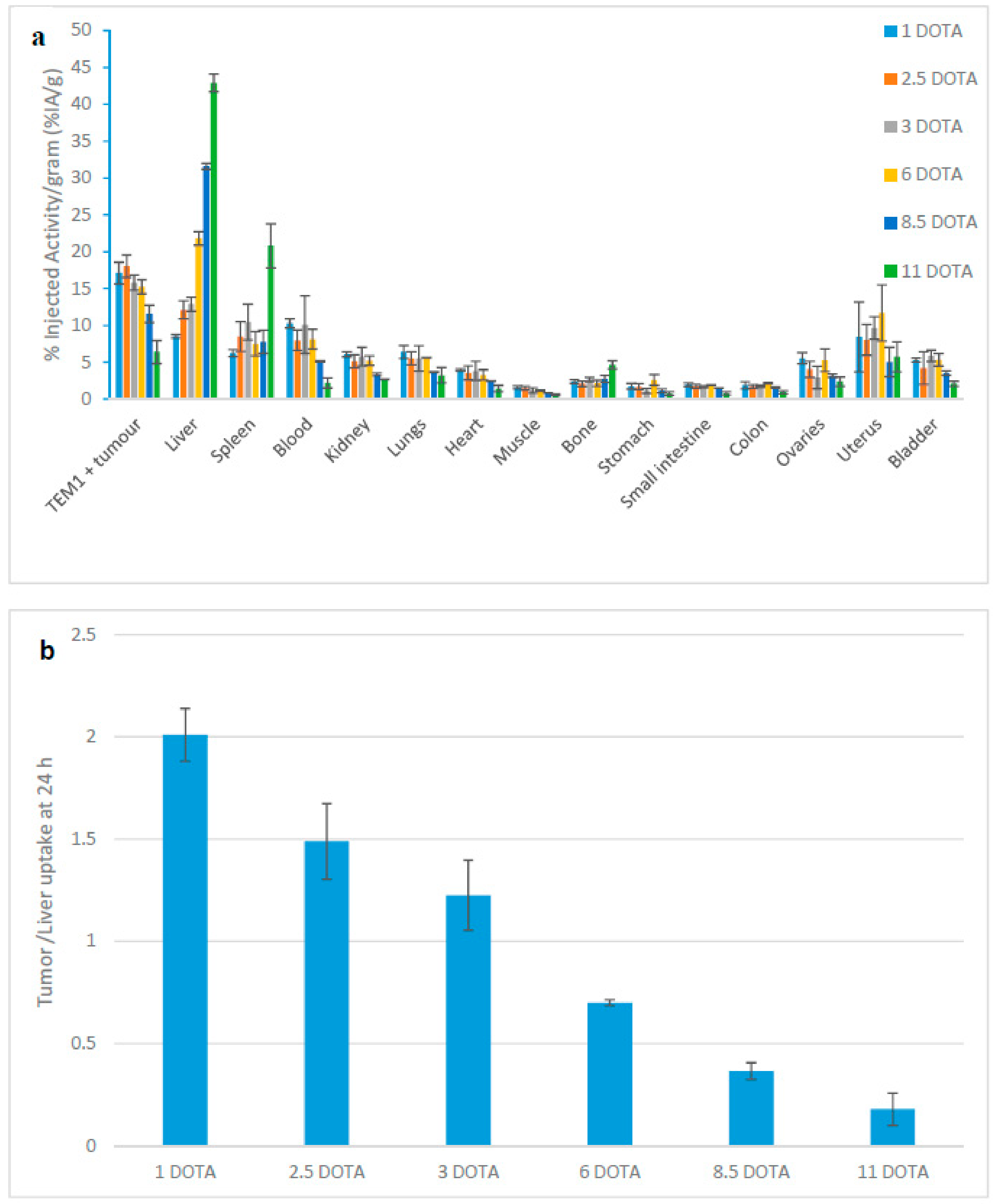 Pharmaceutics 13 00096 g001 Pharmaceutics 13 00096 g001
