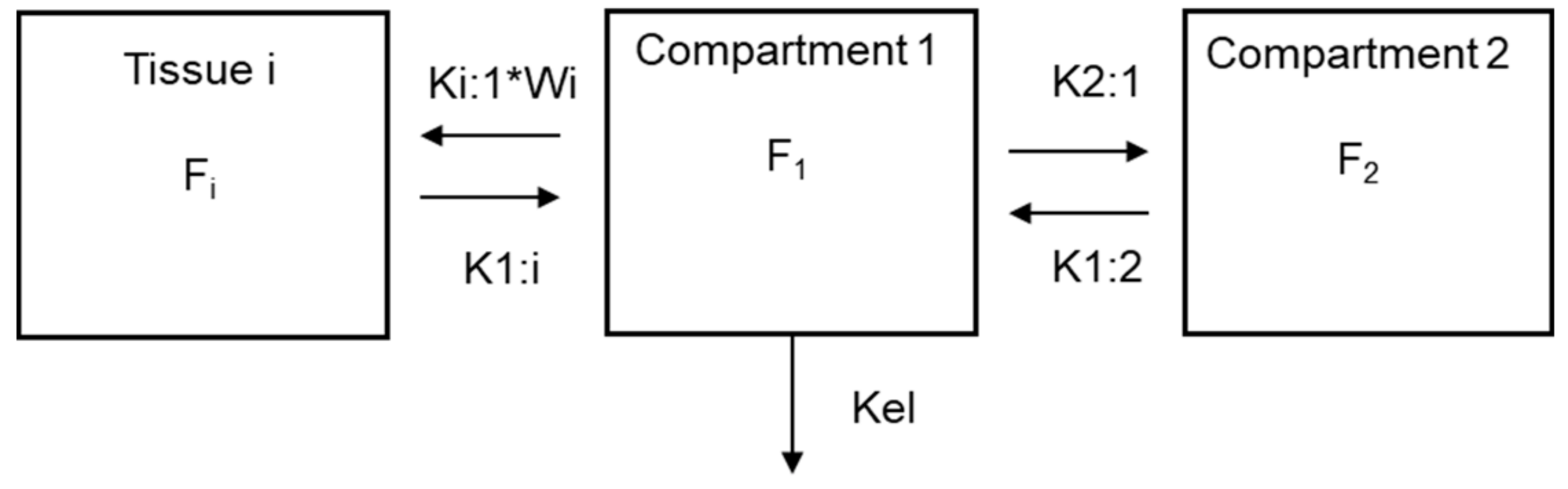Pharmaceutics 13 00096 g0a1 Pharmaceutics 13 00096 g0a1