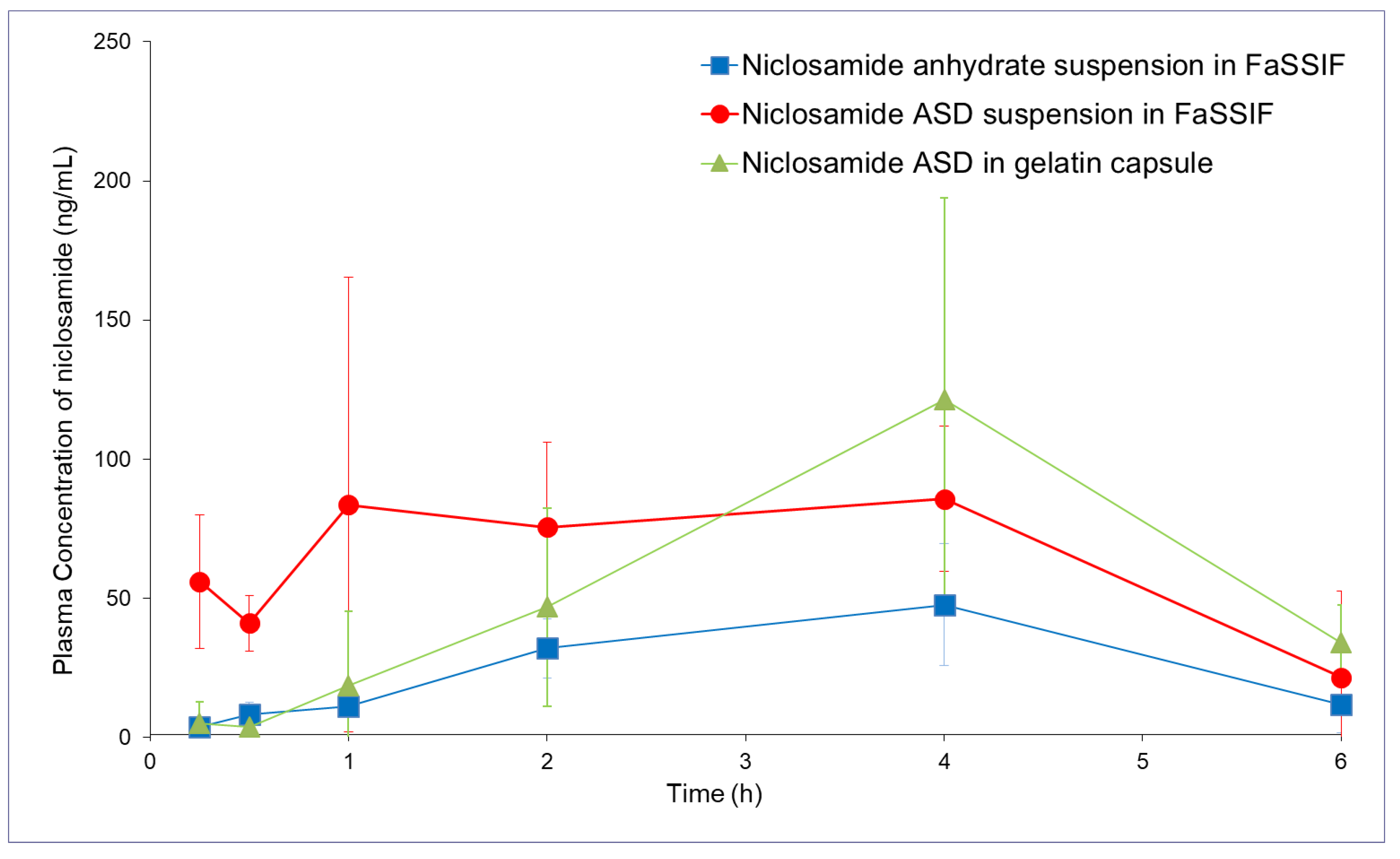 Pharmaceutics 13 00097 g008