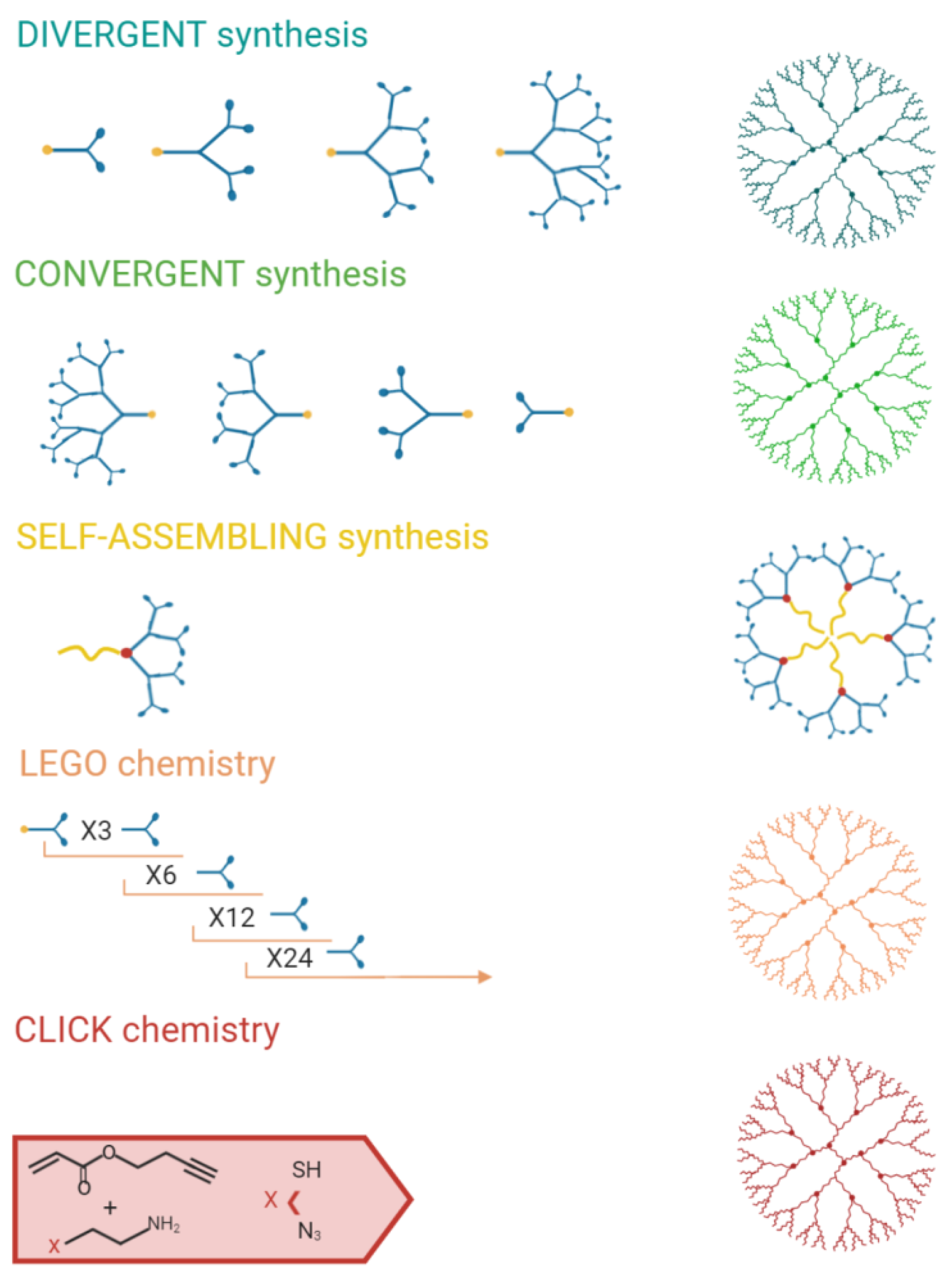 Pharmaceutics 13 00101 g004