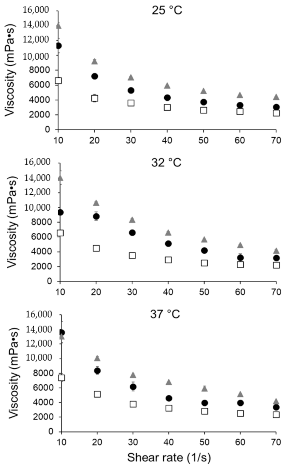 Pharmaceutics 13 00106 g002