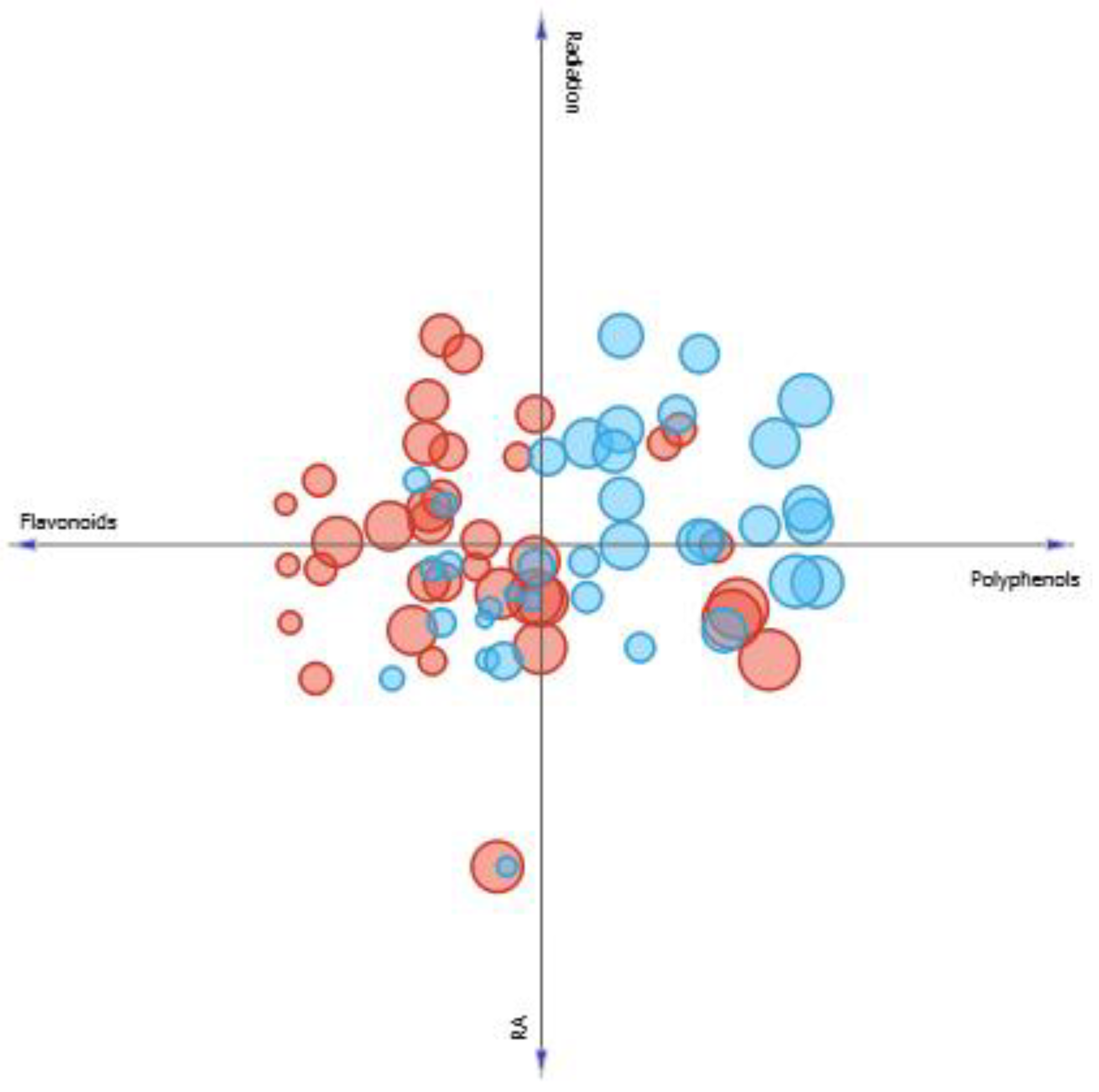 Pharmaceutics 13 00110 g008