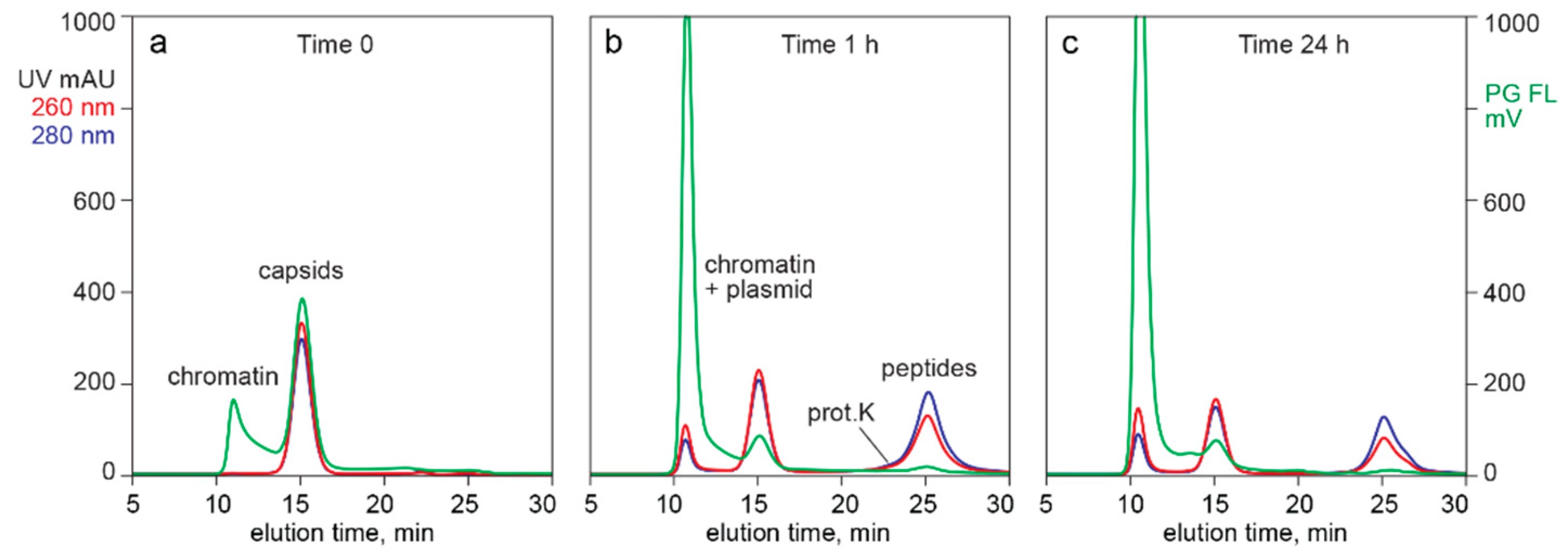 Pharmaceutics 13 00113 g004