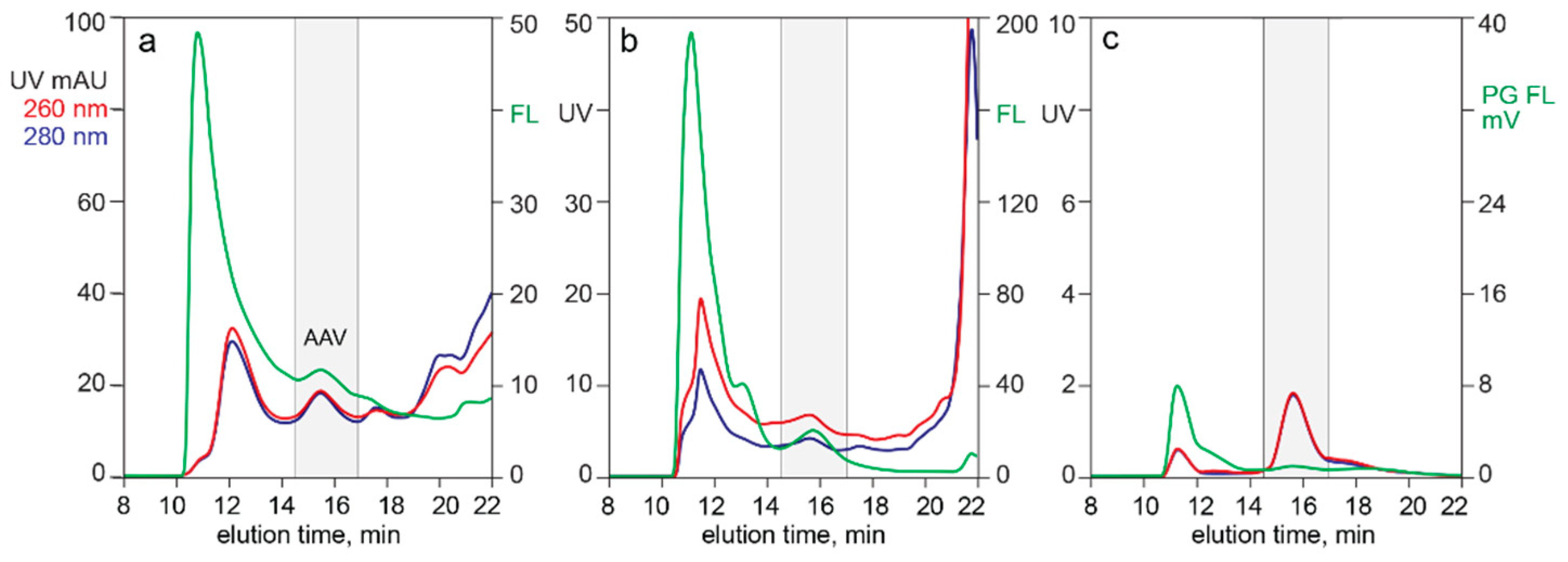 Pharmaceutics 13 00113 g006