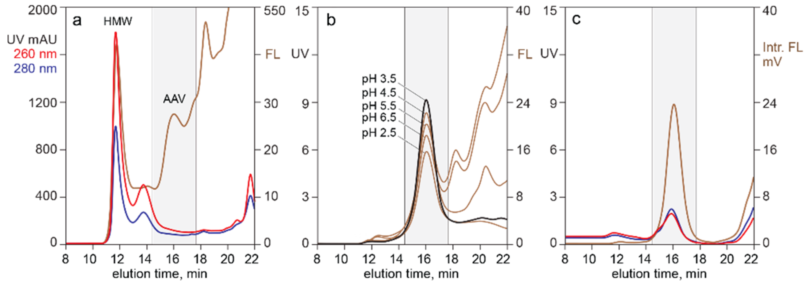 Pharmaceutics 13 00113 g007
