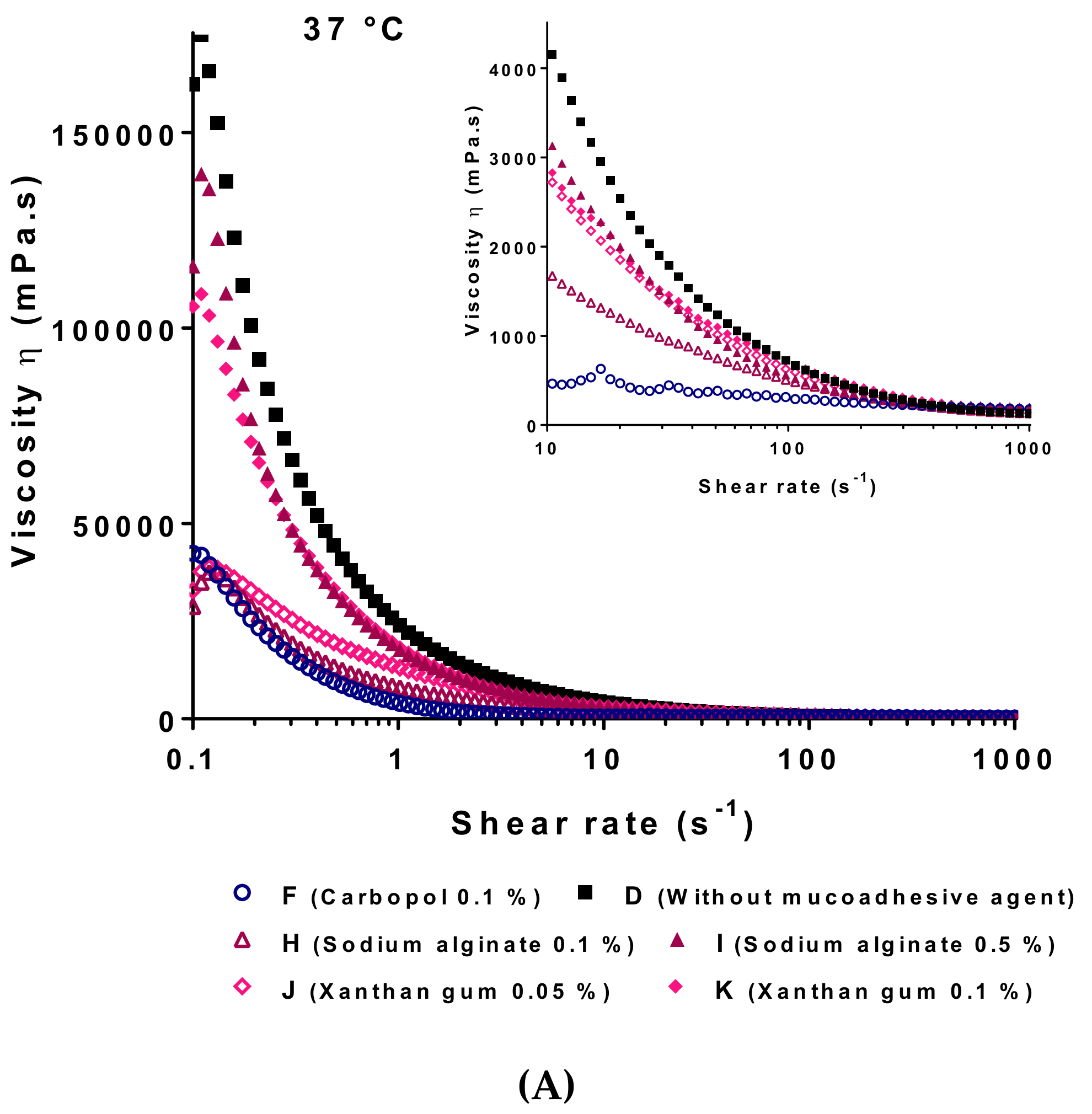 Pharmaceutics 13 00117 g005a