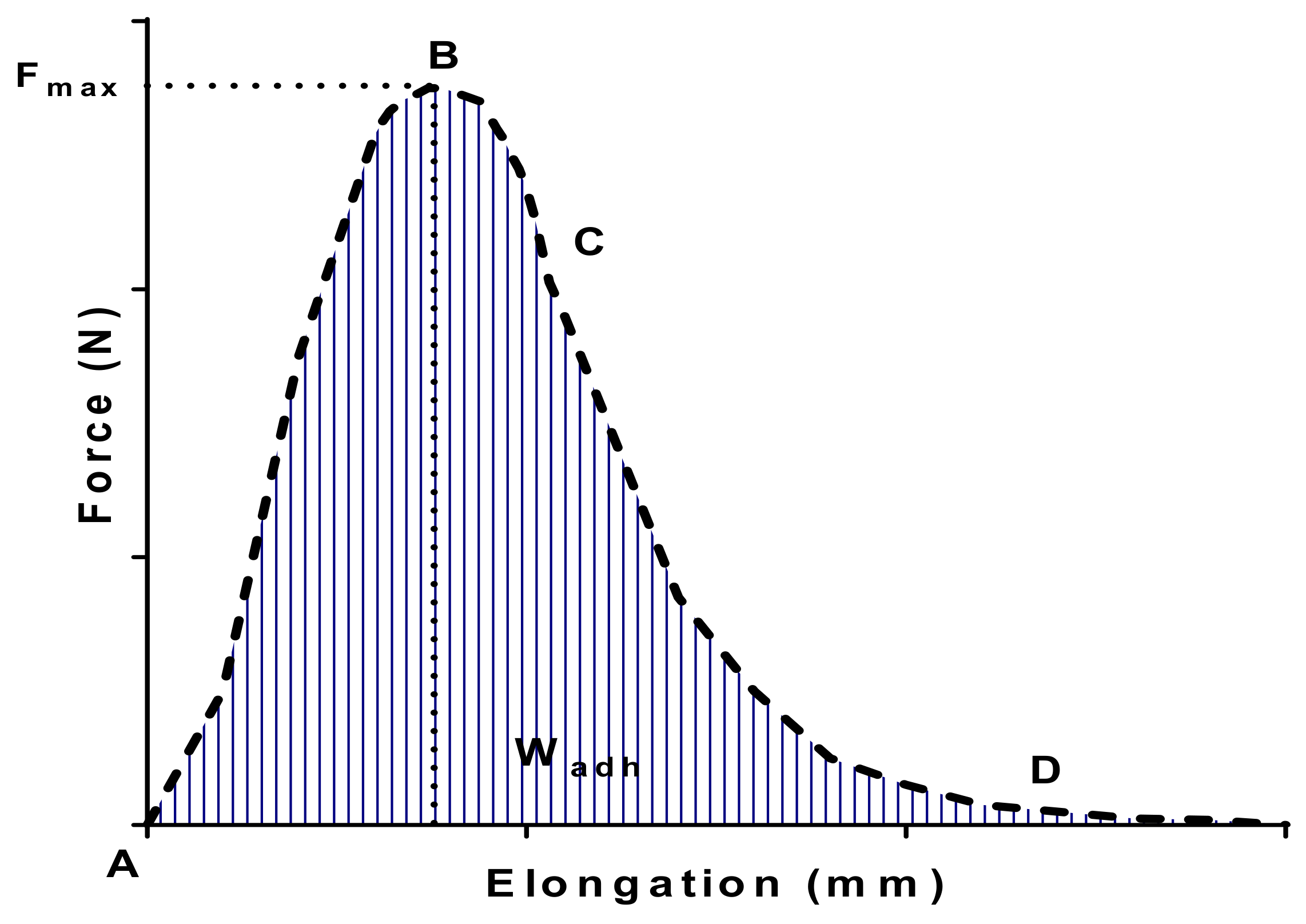 Pharmaceutics 13 00117 g006