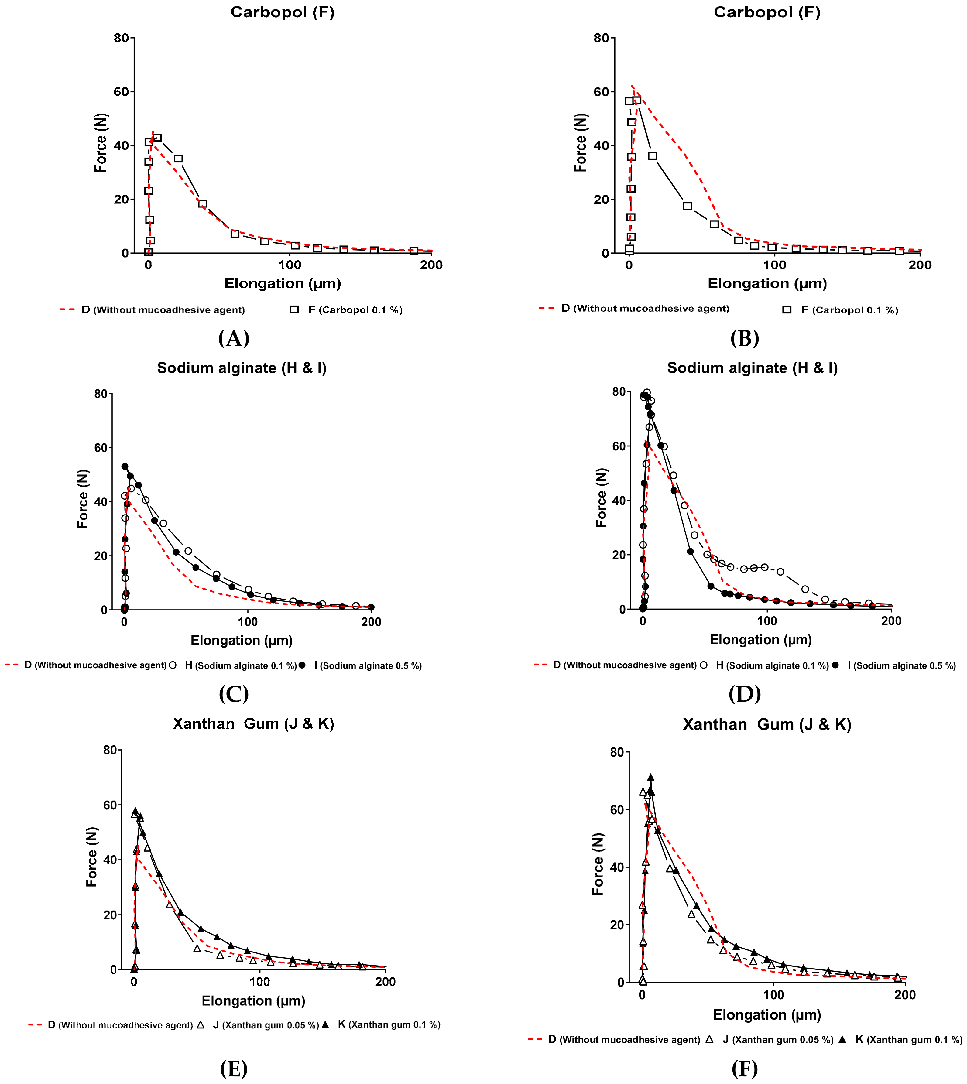 Pharmaceutics 13 00117 g007