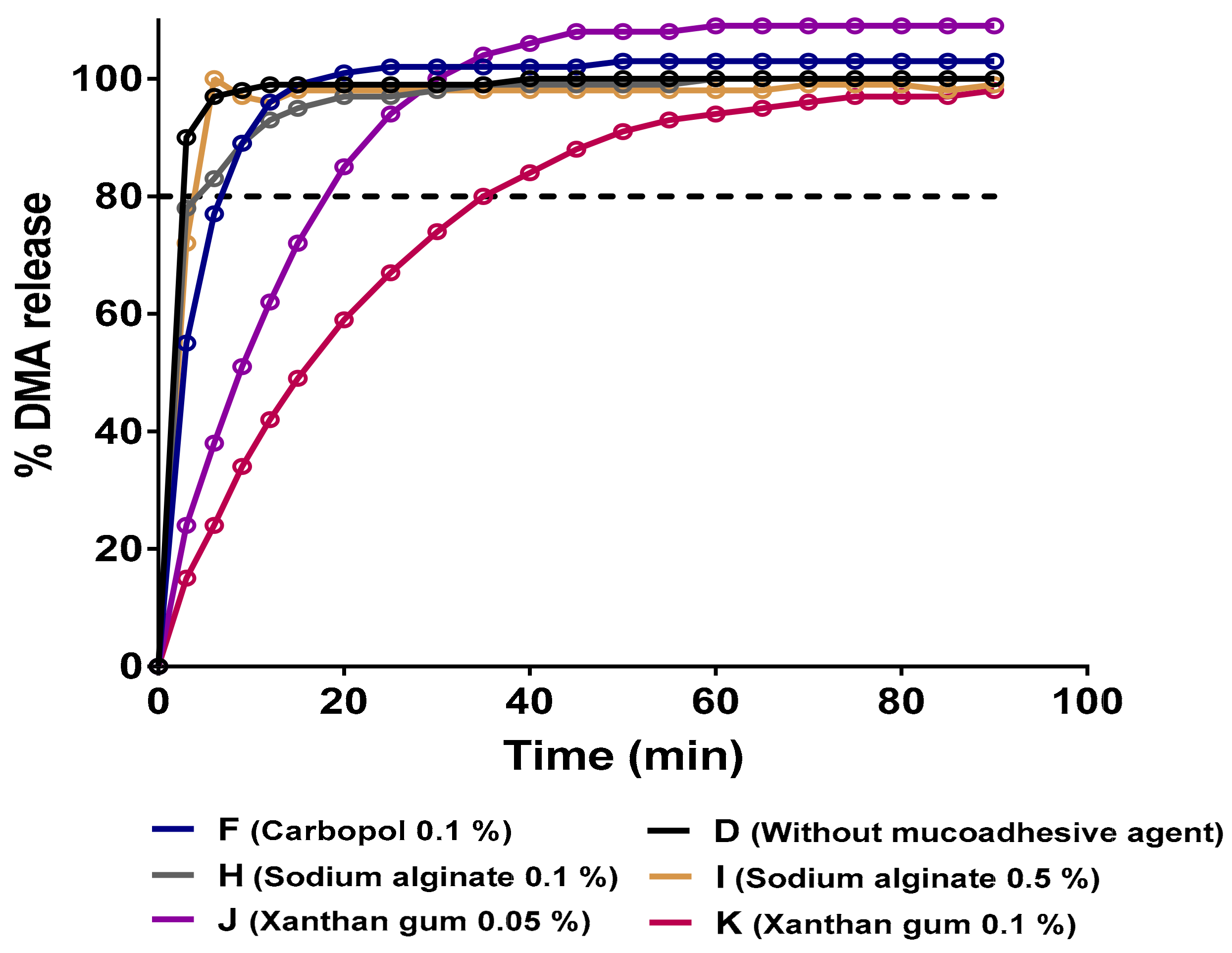 Pharmaceutics 13 00117 g008