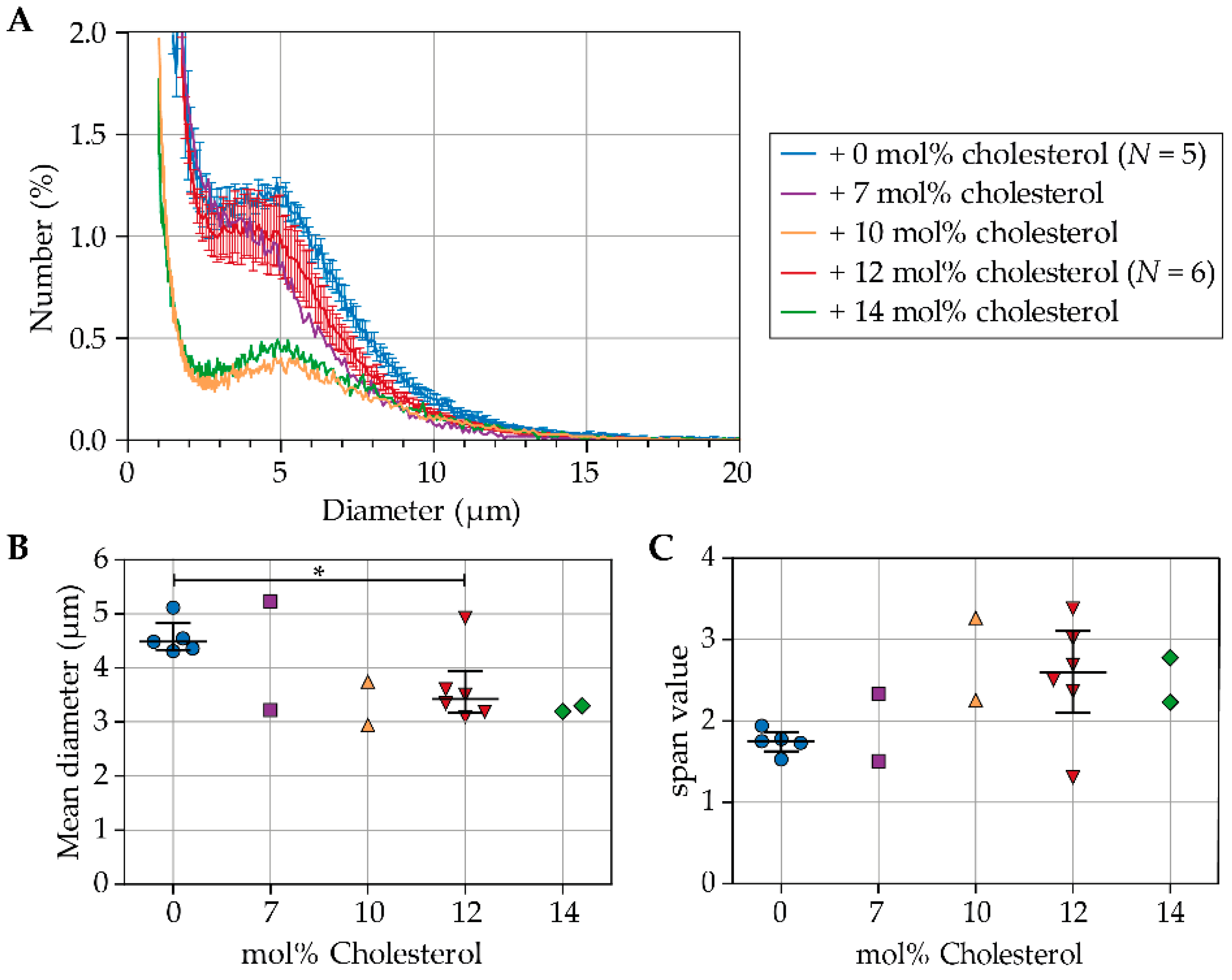 Pharmaceutics 13 00119 g001