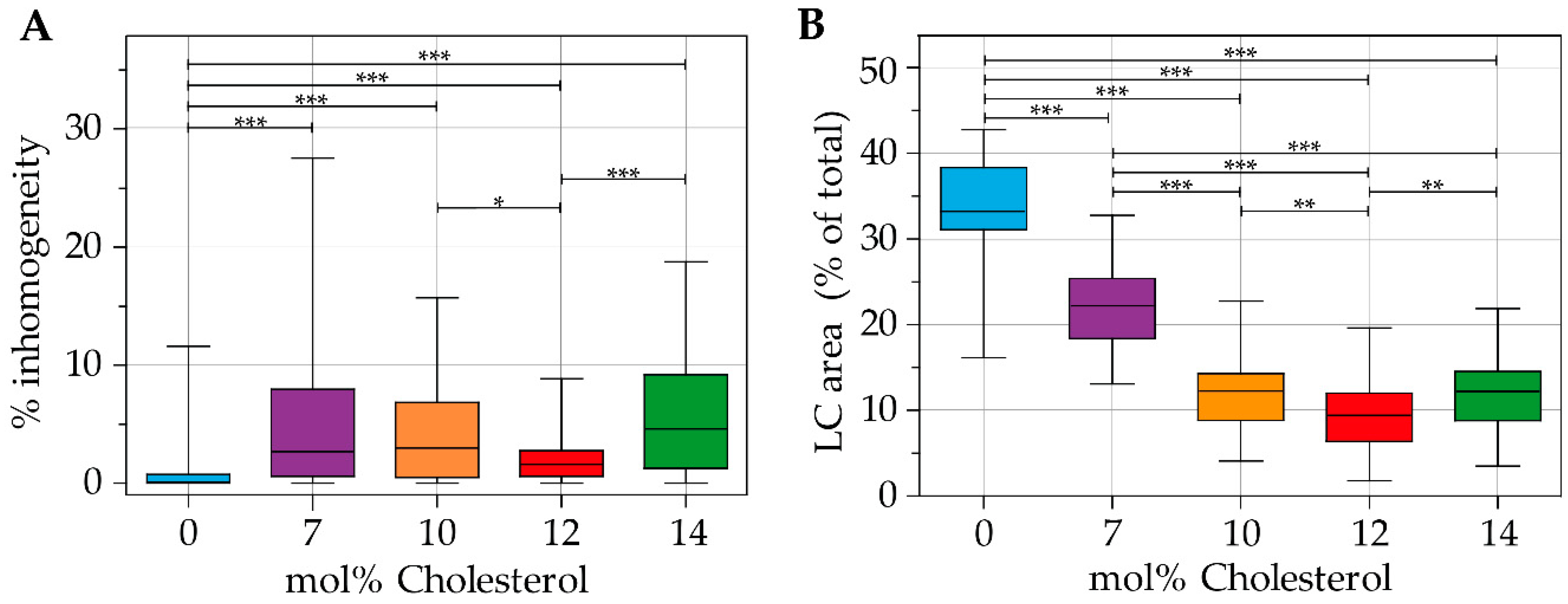 Pharmaceutics 13 00119 g003