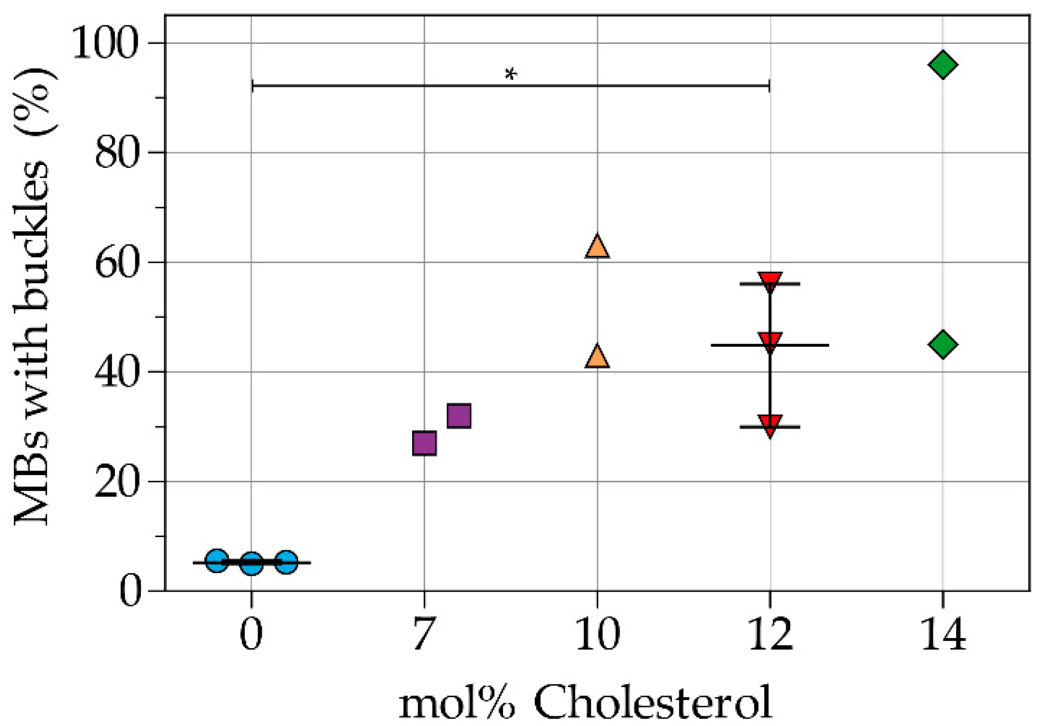 Pharmaceutics 13 00119 g004