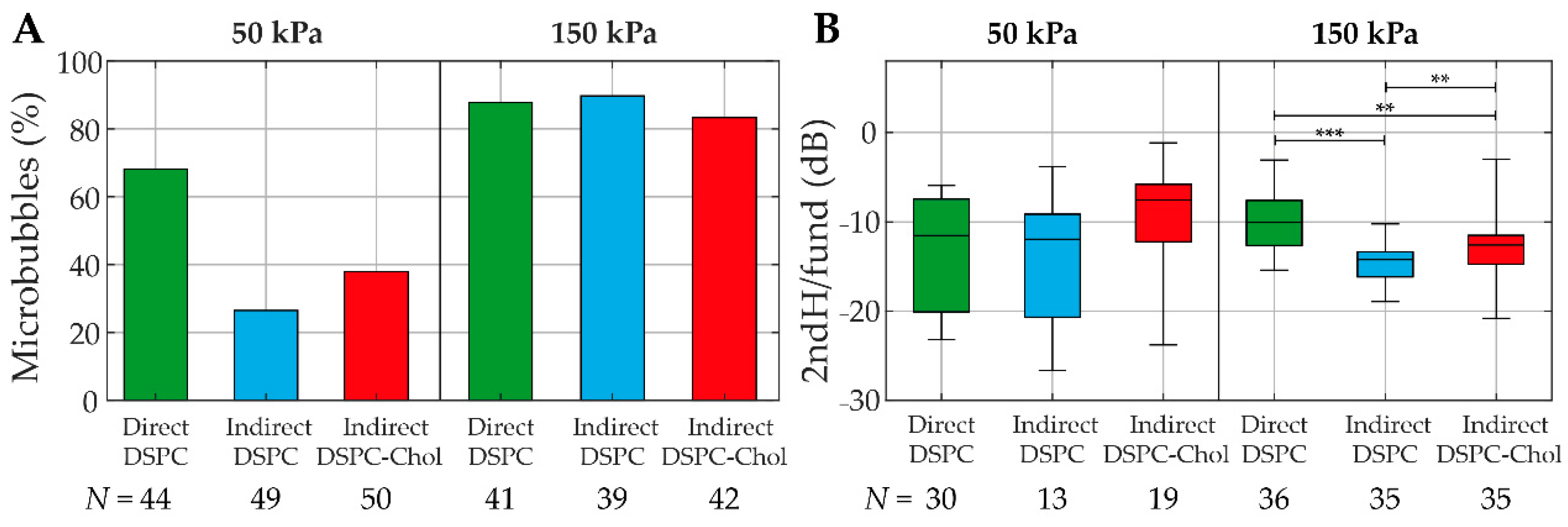 Pharmaceutics 13 00119 g009