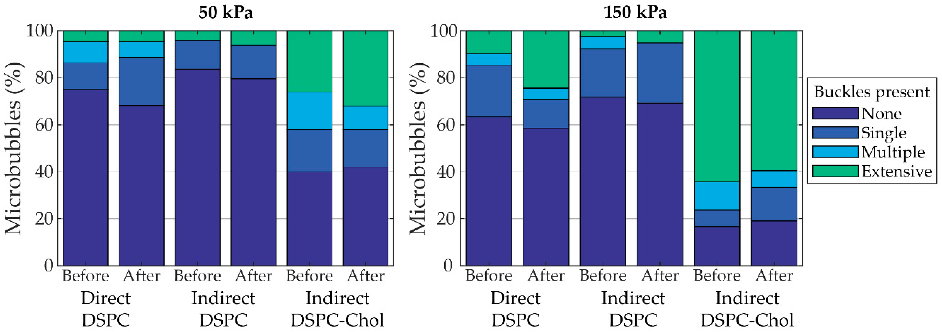 Pharmaceutics 13 00119 g010