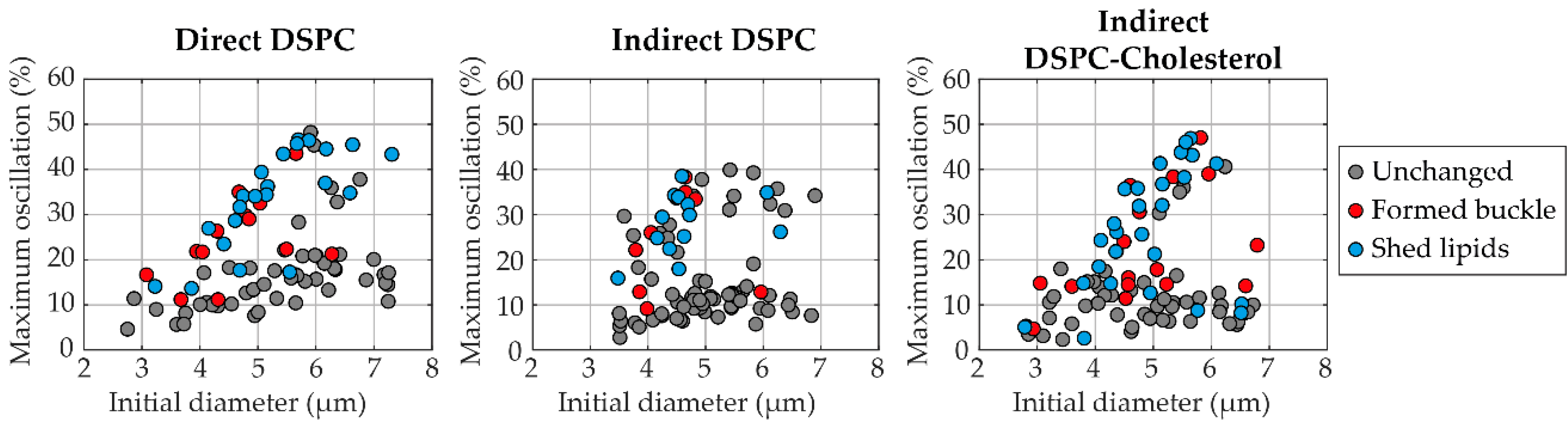 Pharmaceutics 13 00119 g011