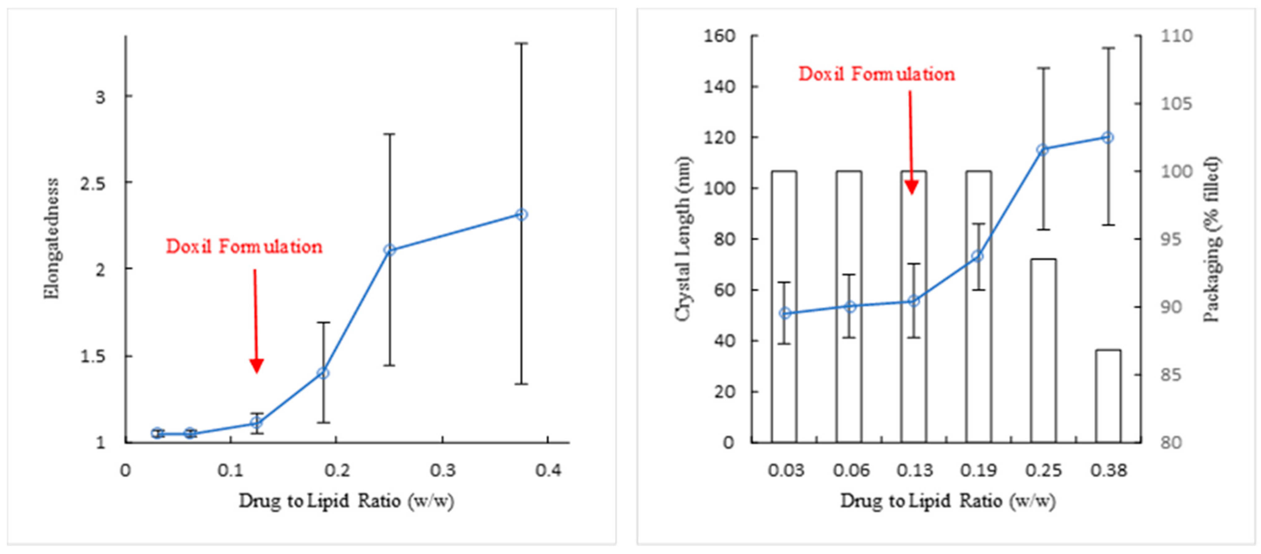 Pharmaceutics 13 00123 g004