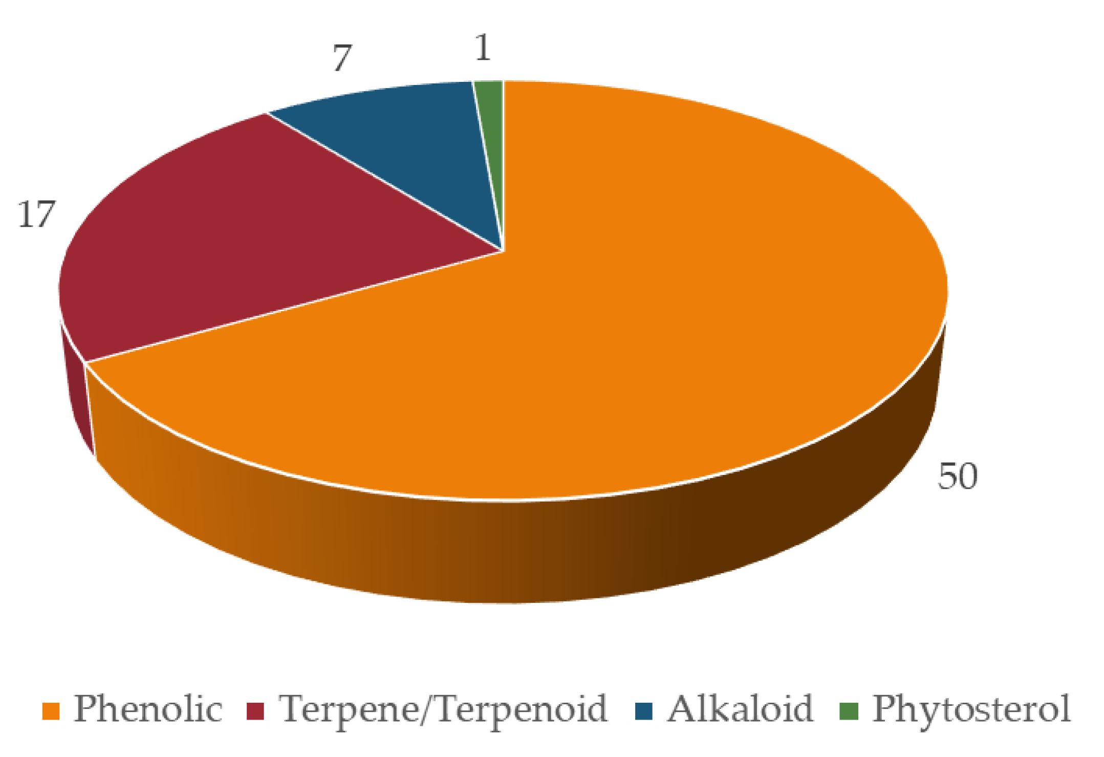 Pharmaceutics 13 00124 g009