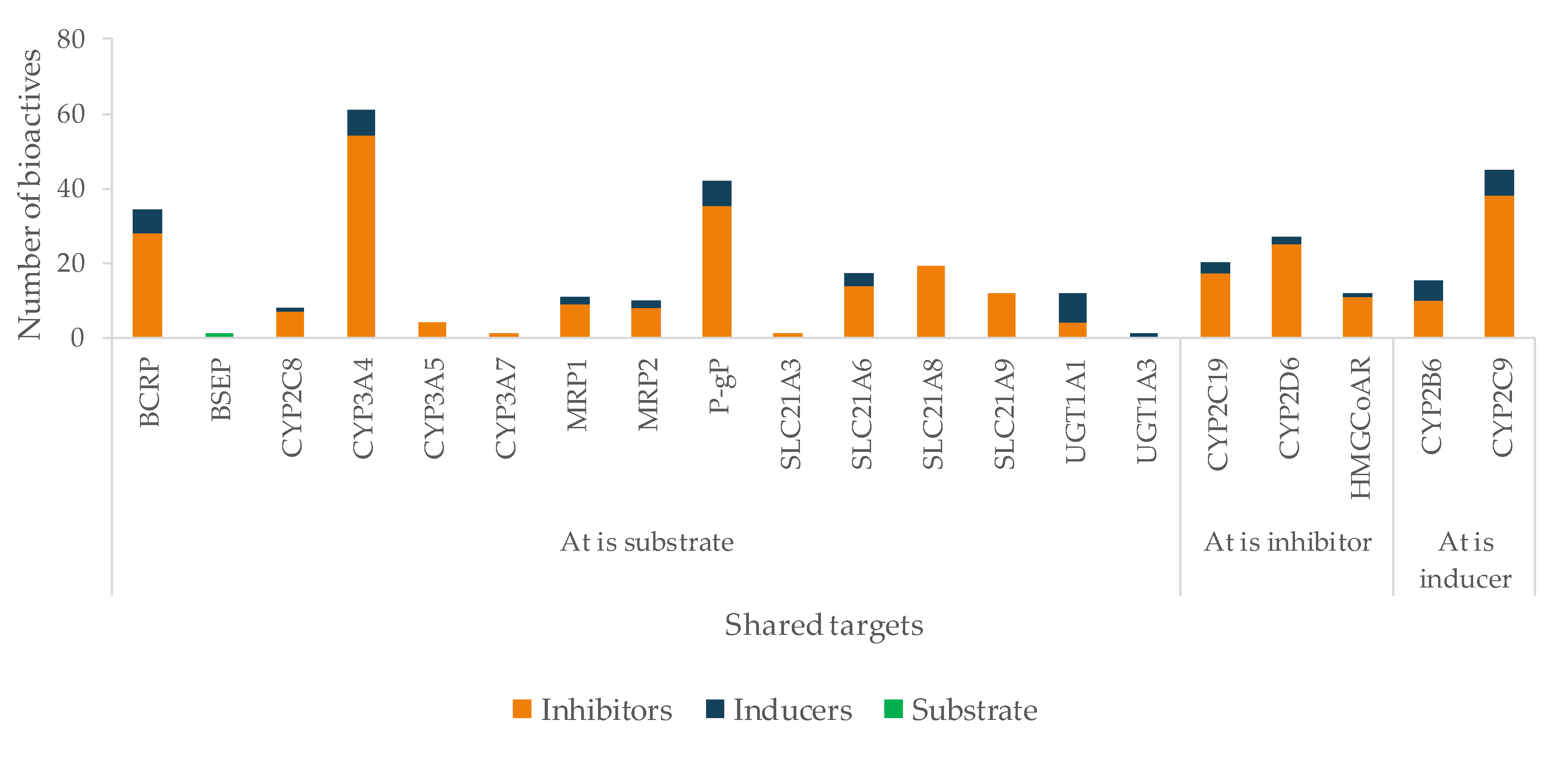 Pharmaceutics 13 00124 g012