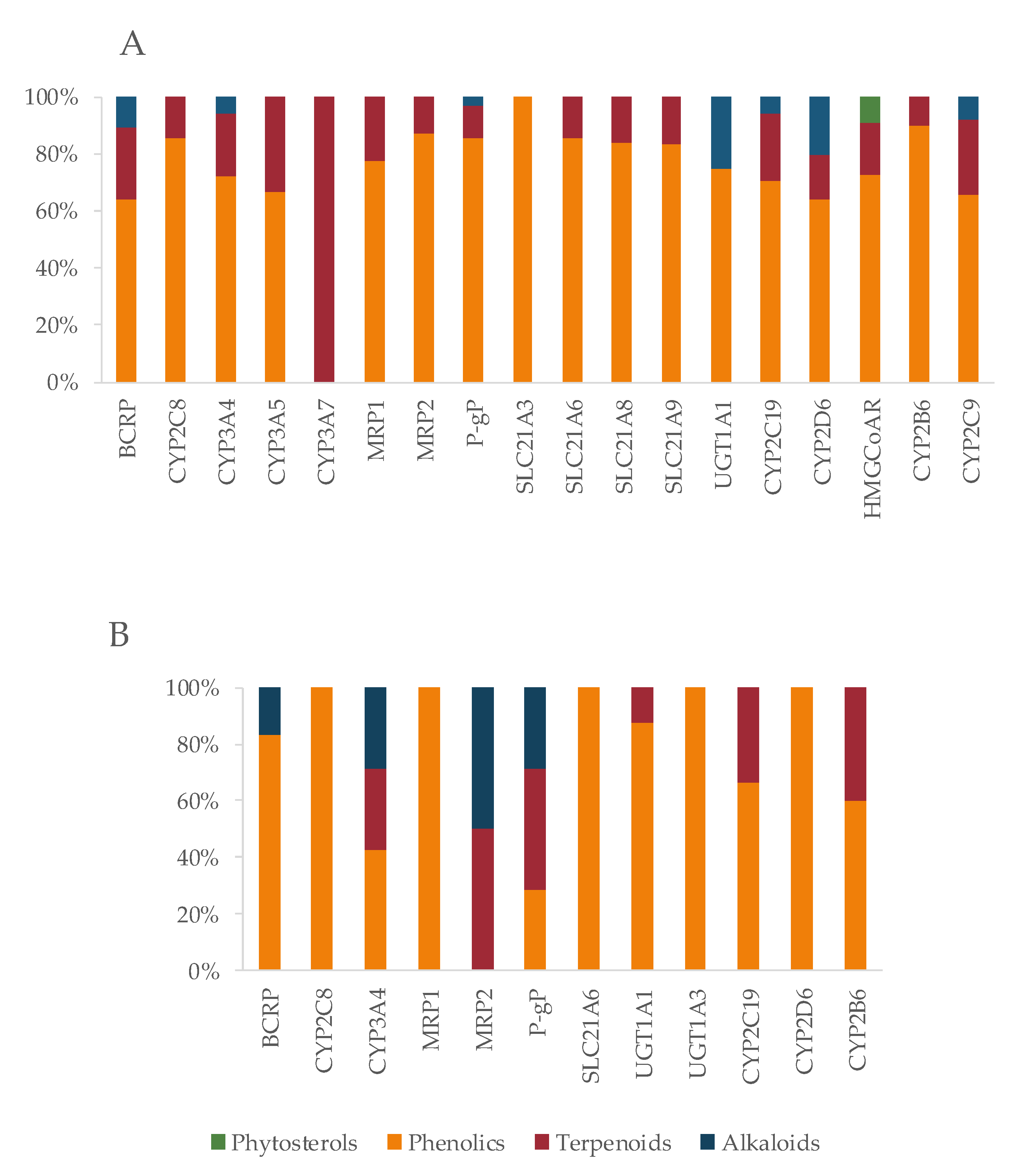Pharmaceutics 13 00124 g013