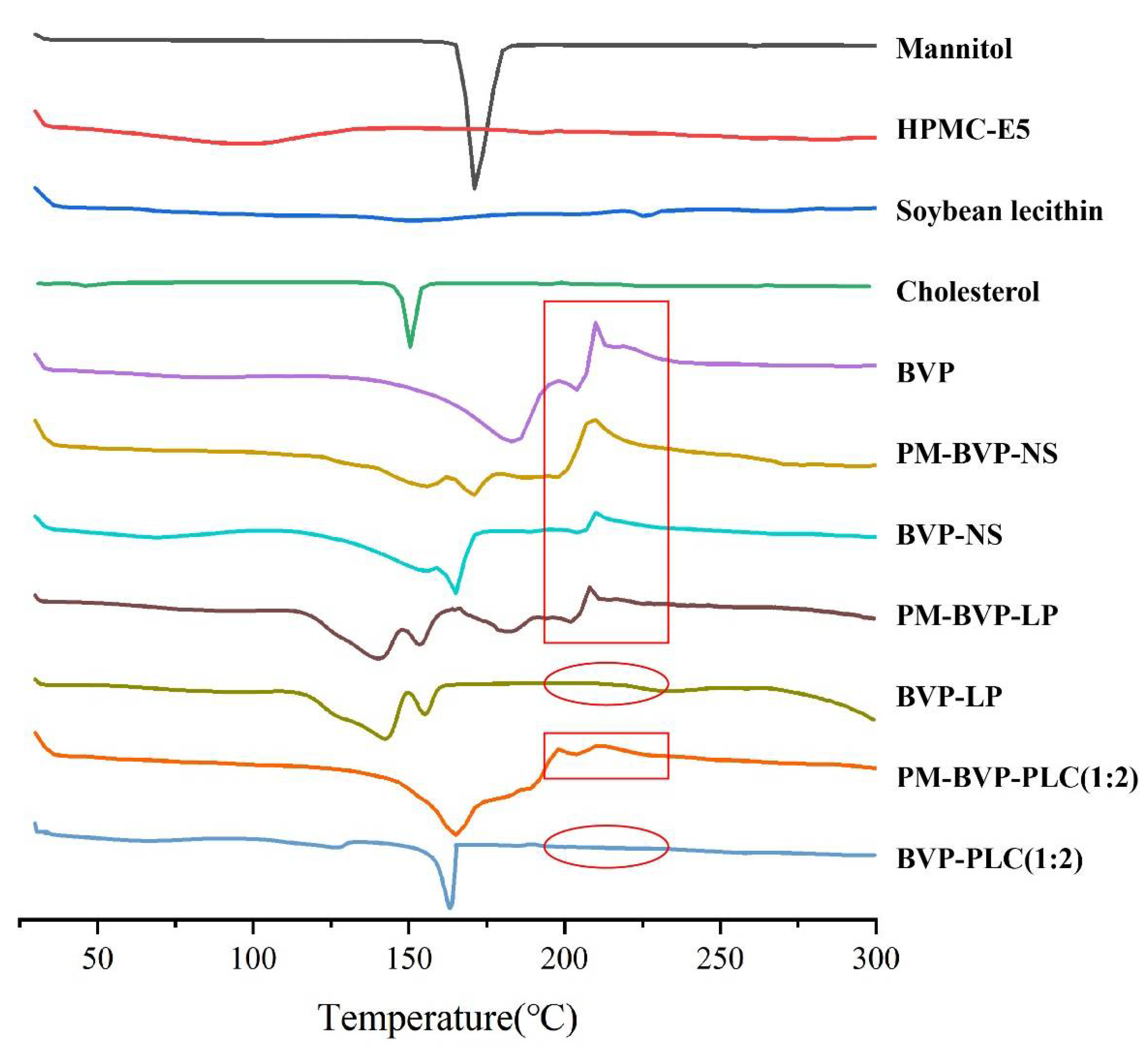 Pharmaceutics 13 00132 g007