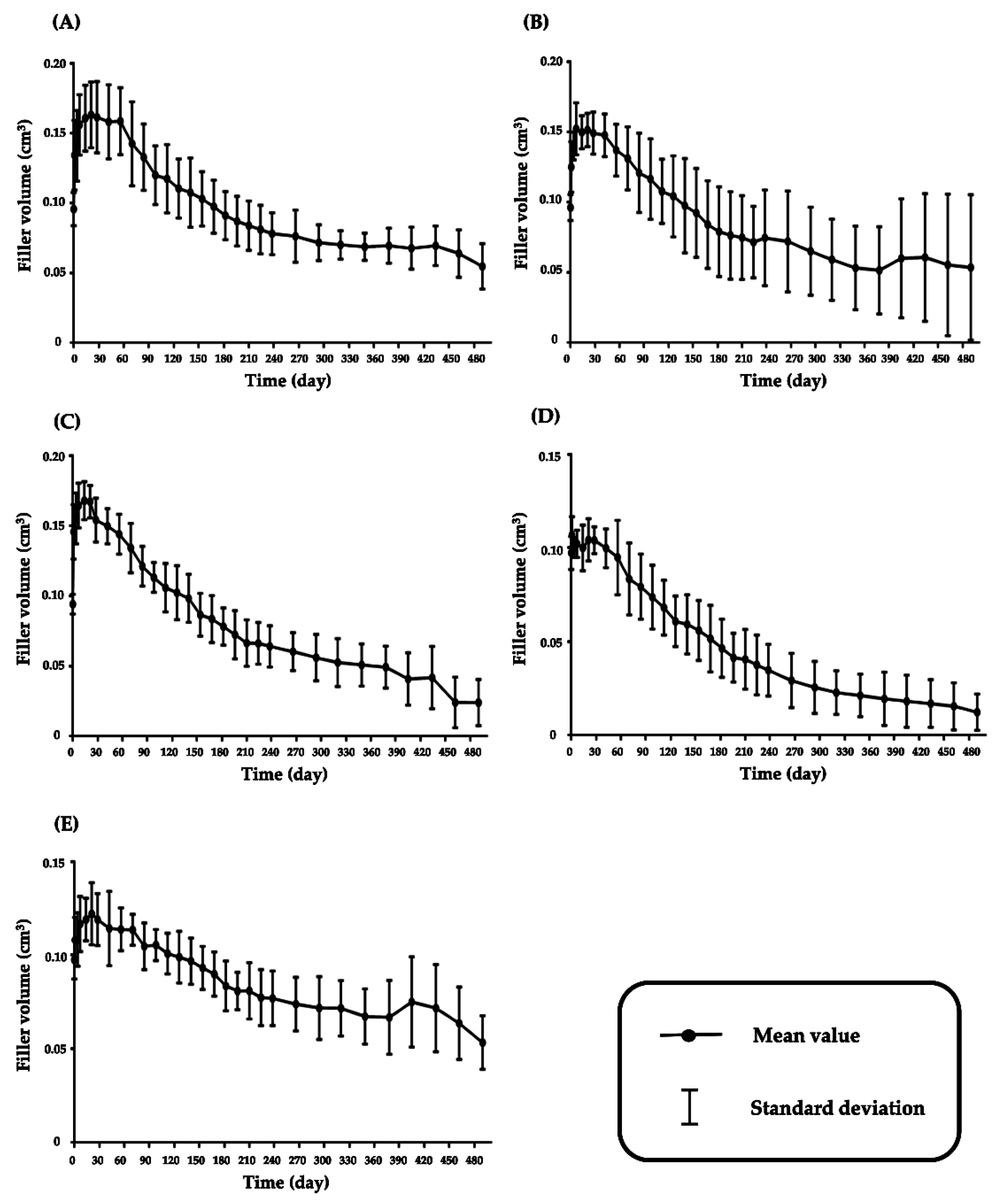 Pharmaceutics 13 00133 g002 Pharmaceutics 13 00133 g002