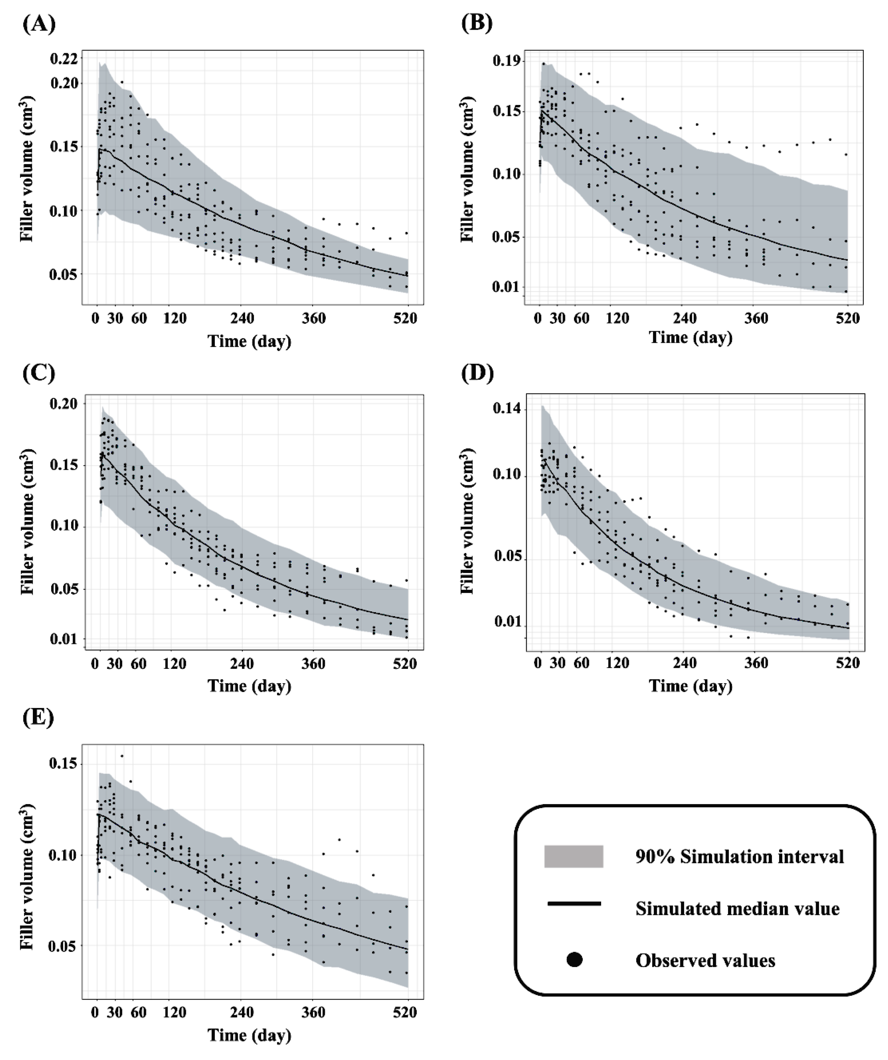 Pharmaceutics 13 00133 g003 Pharmaceutics 13 00133 g003