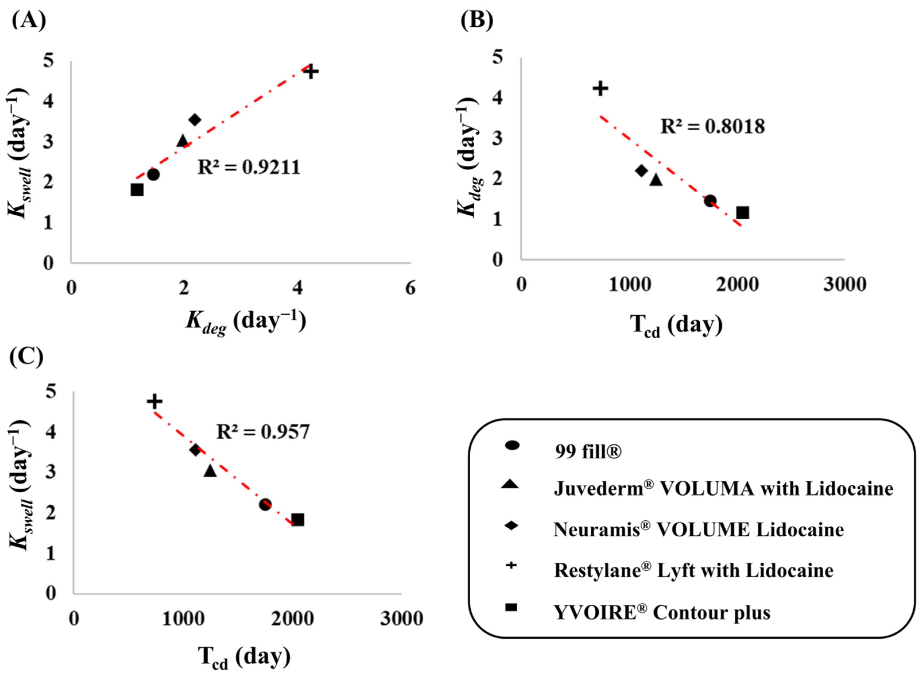Pharmaceutics 13 00133 g005 Pharmaceutics 13 00133 g005