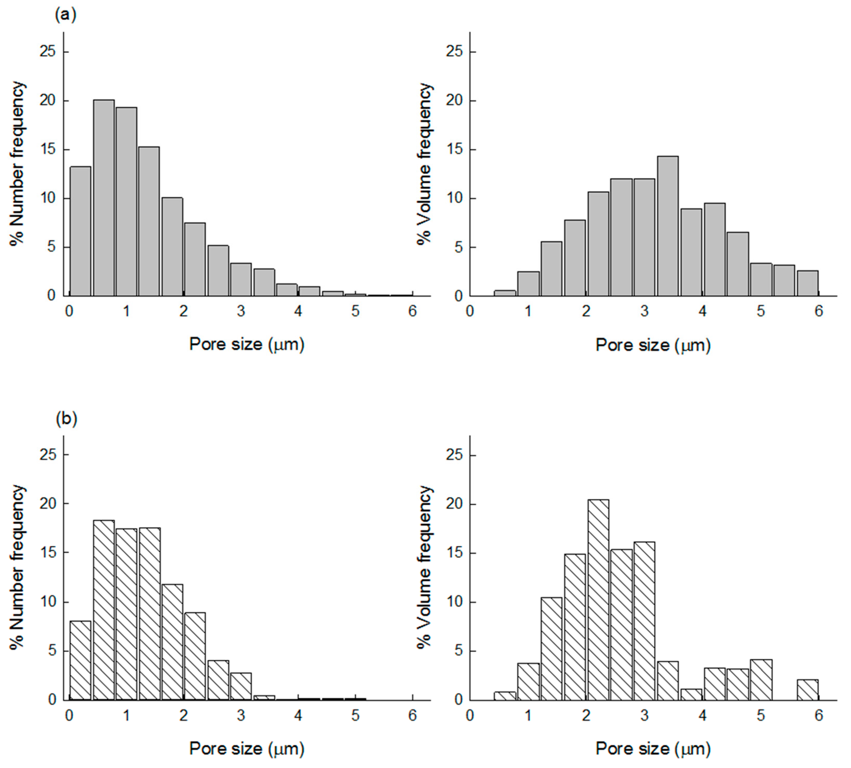 Pharmaceutics 13 00137 g003