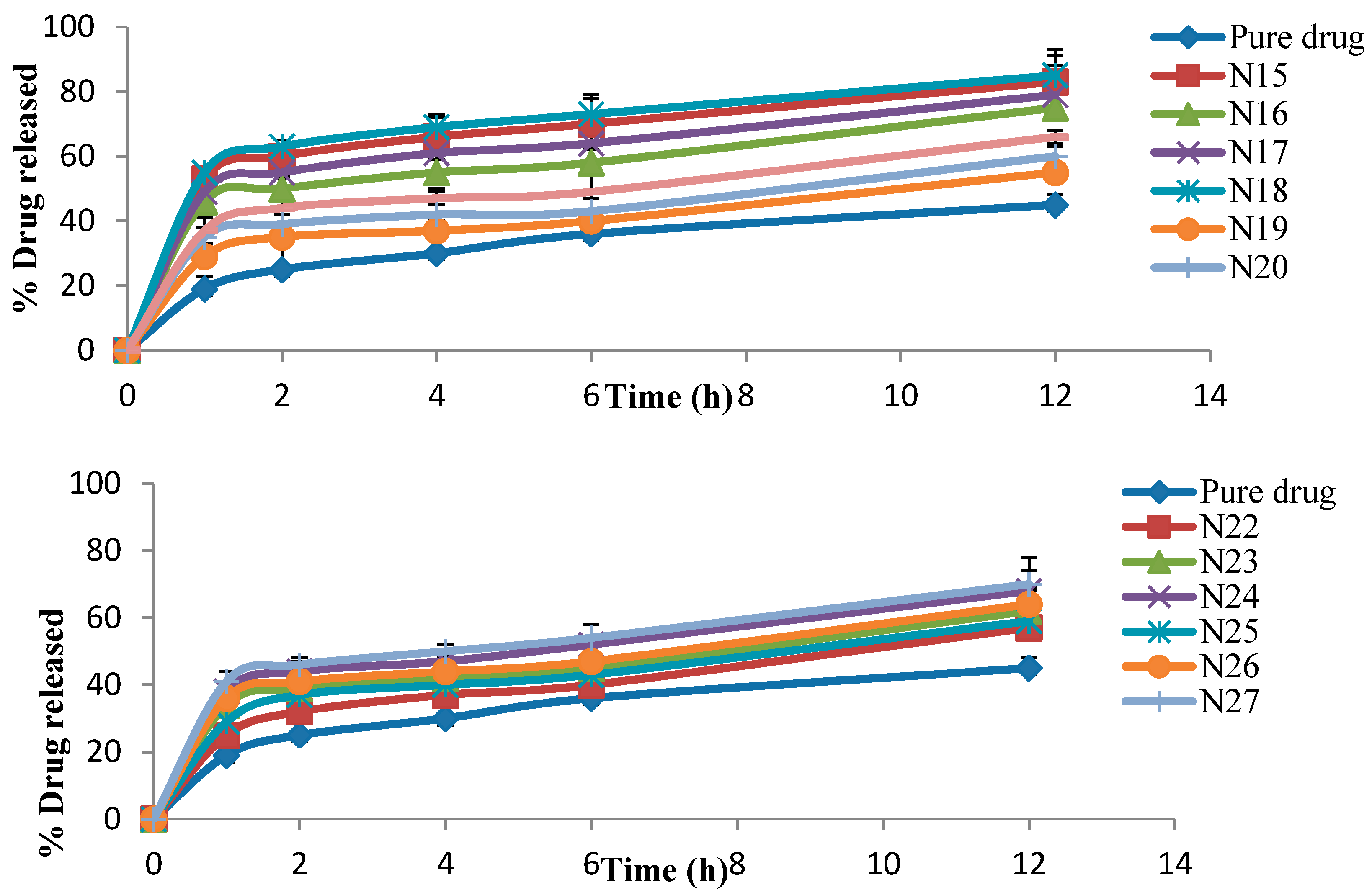 Pharmaceutics 13 00138 g004b Pharmaceutics 13 00138 g004b