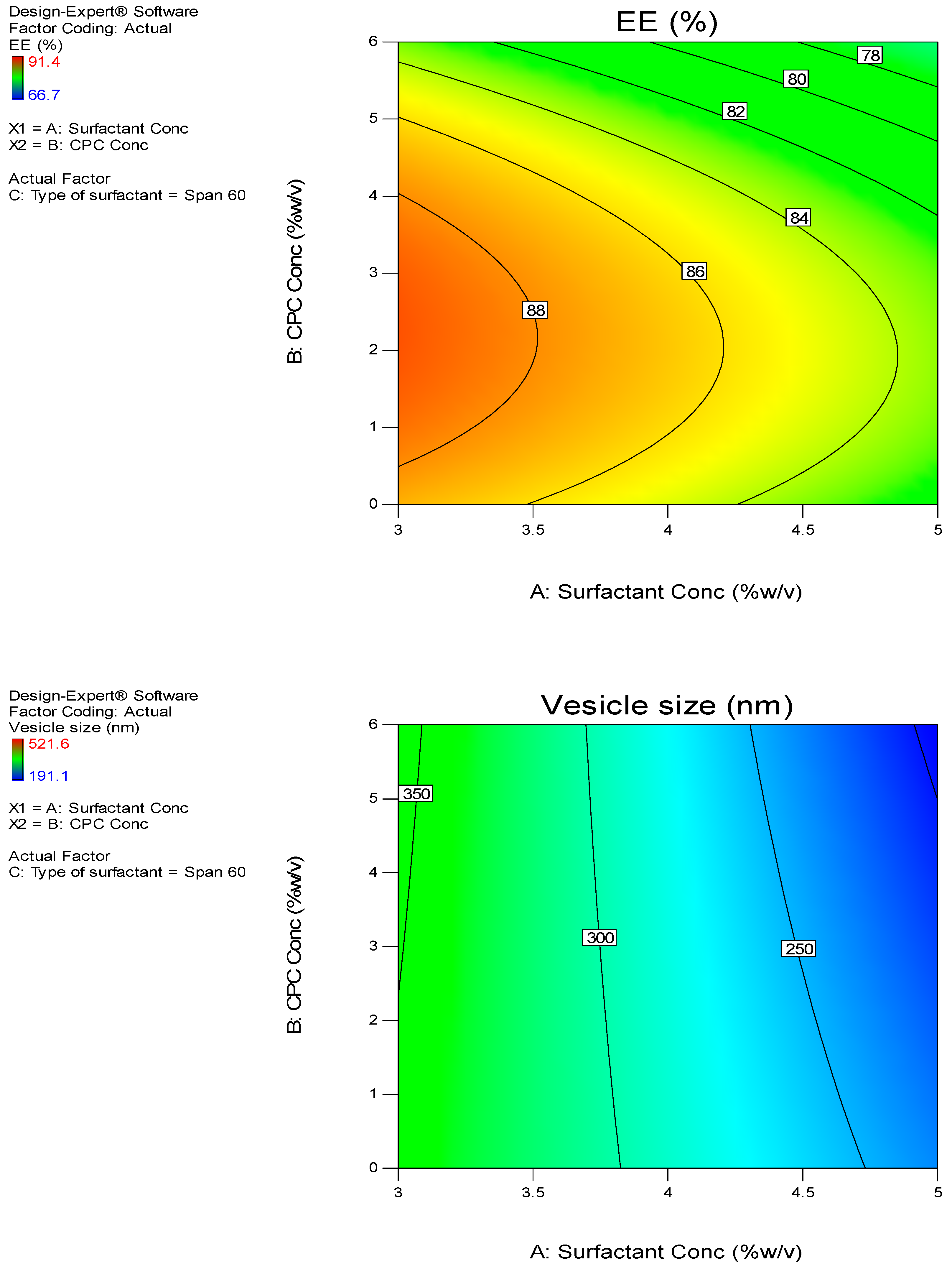 Pharmaceutics 13 00138 g005a Pharmaceutics 13 00138 g005a