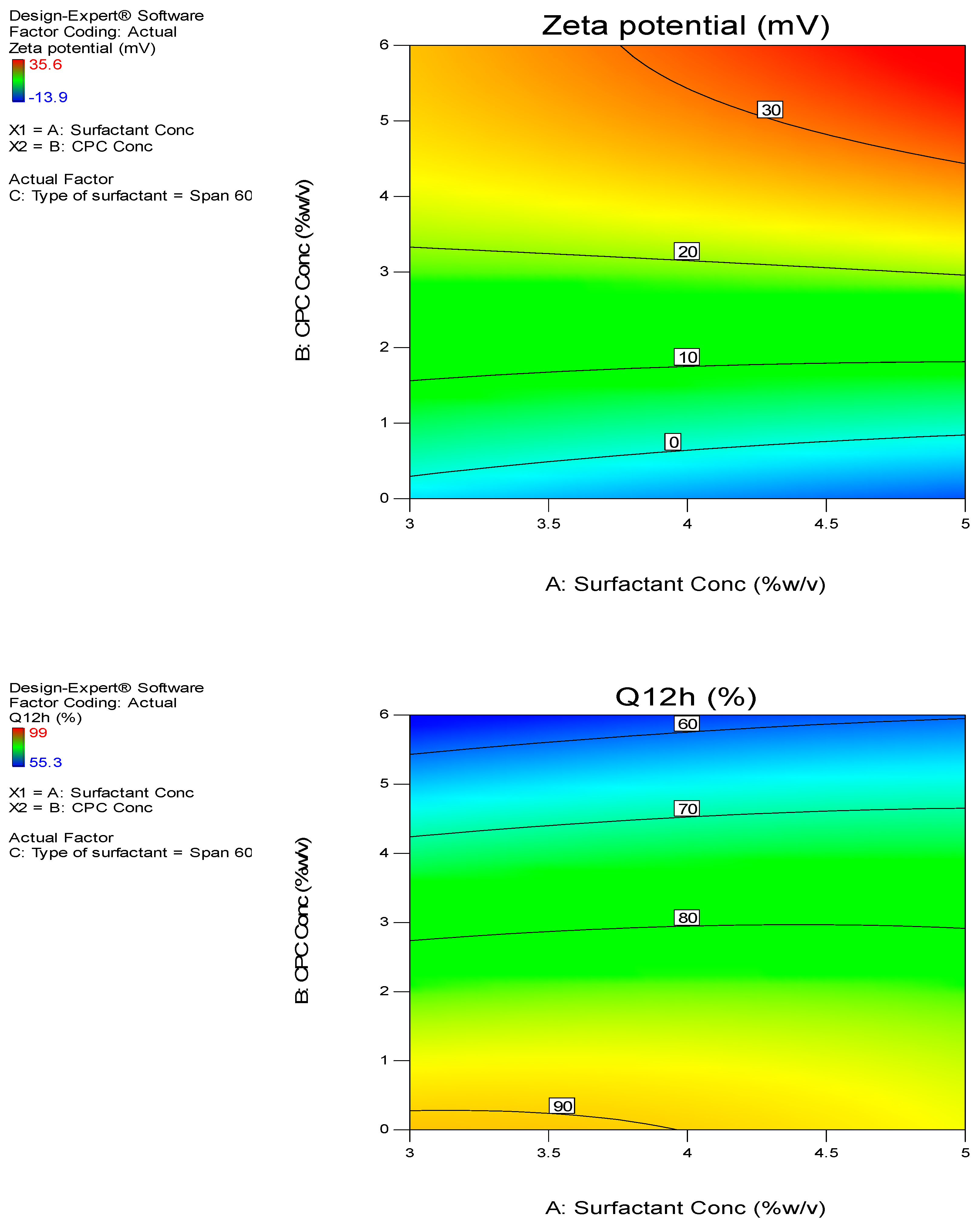 Pharmaceutics 13 00138 g005b Pharmaceutics 13 00138 g005b