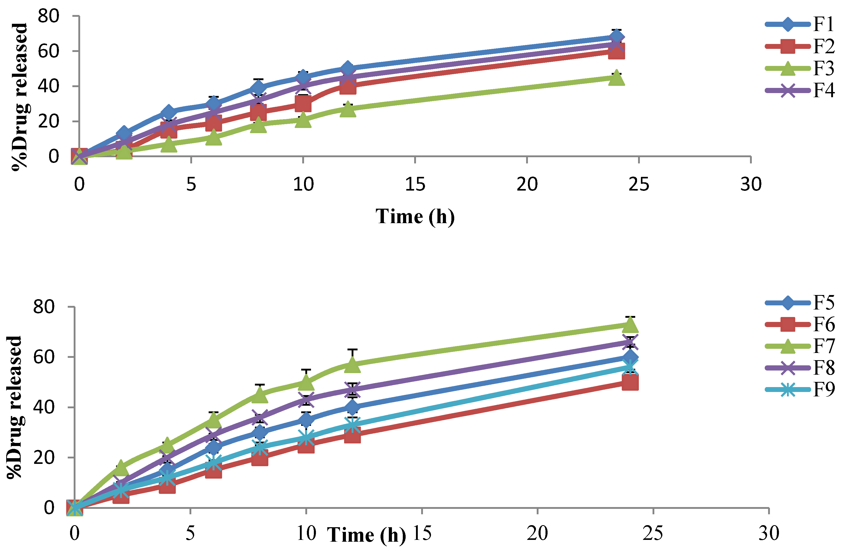 Pharmaceutics 13 00138 g008 Pharmaceutics 13 00138 g008